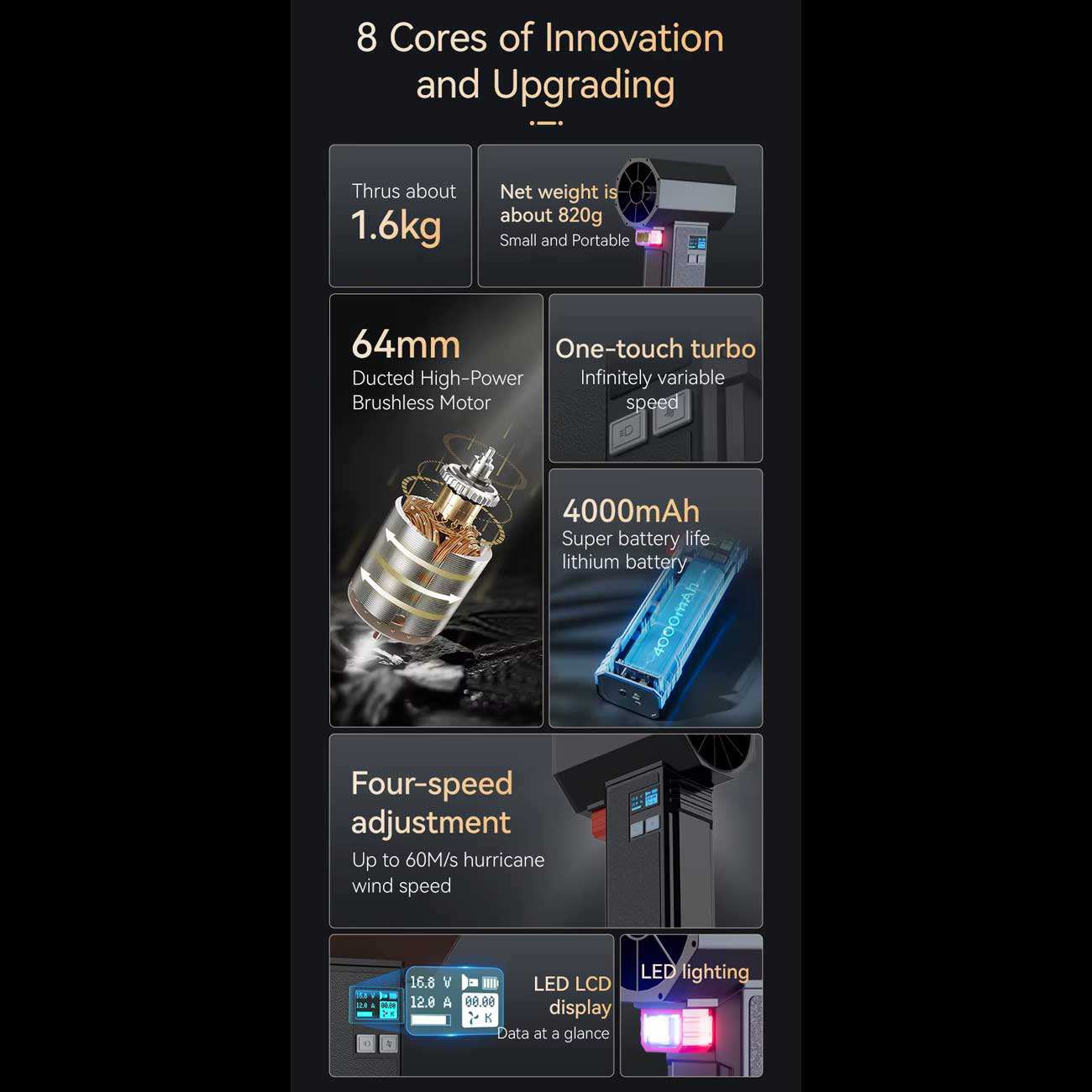 جت فن دمنده باد قوی شارژی قابل حمل TF64