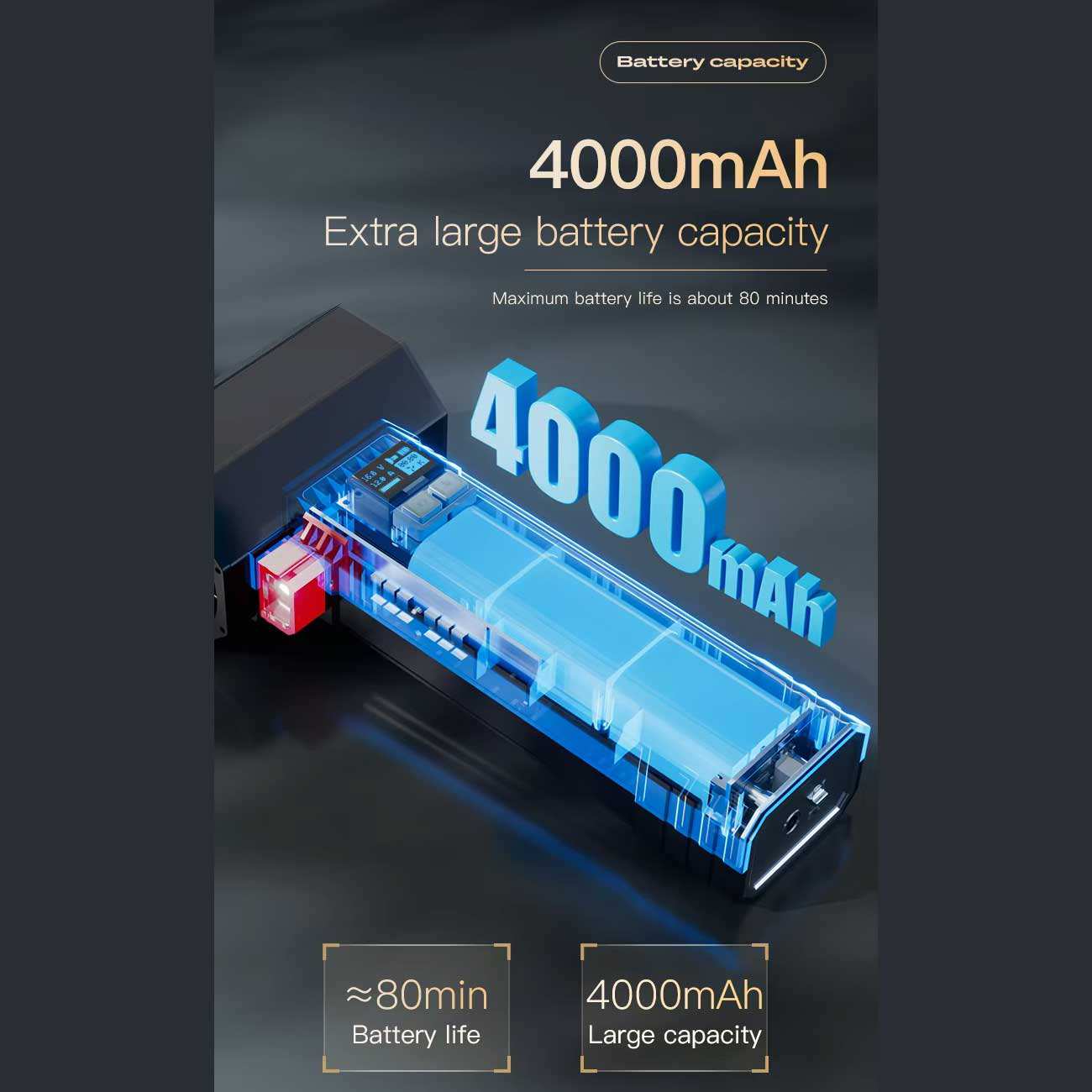 جت فن دمنده باد قوی شارژی قابل حمل TF64