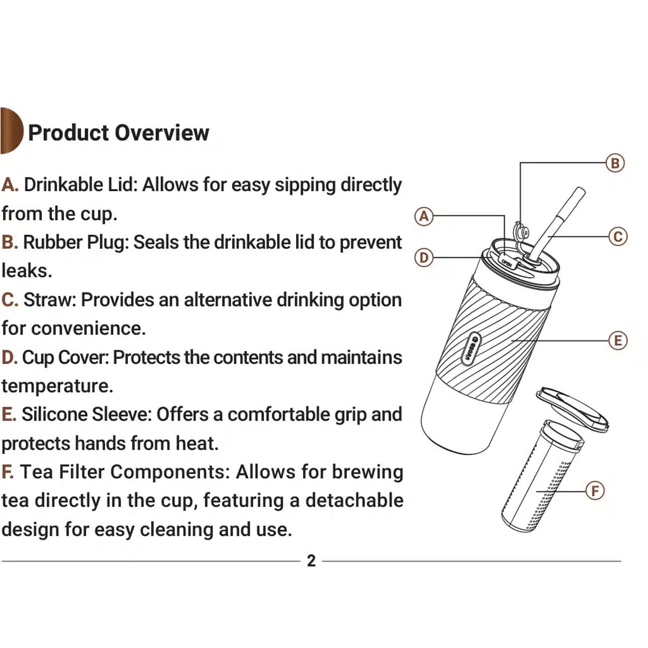 ماگ فیلتردار 520 میلیلیتر نوشیدنی سرد و گرم لپرسو LPCM520