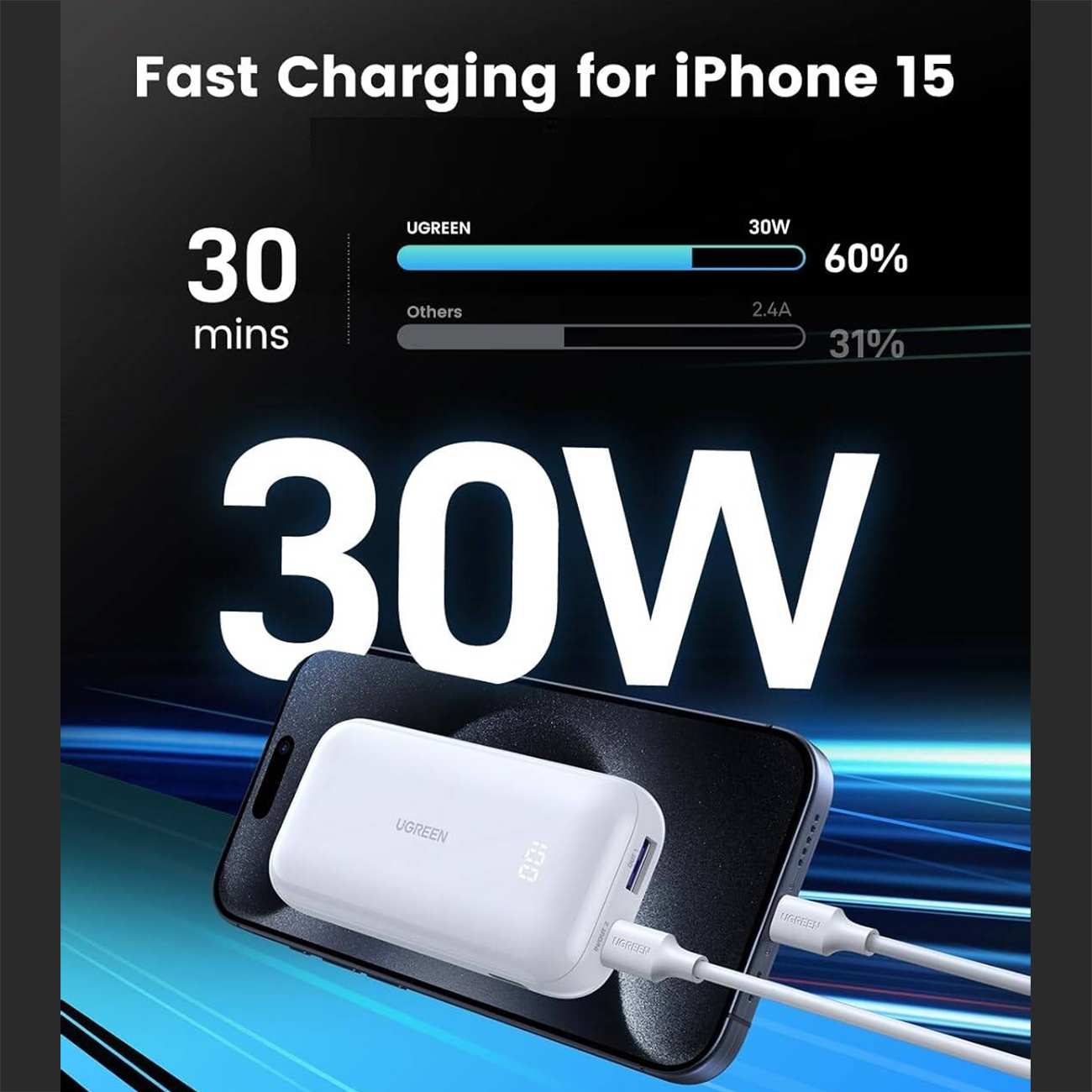 پاوربانک 10000 شارژ سریع تایپسی و یواسبی 30 وات یوگرین PB501 25189