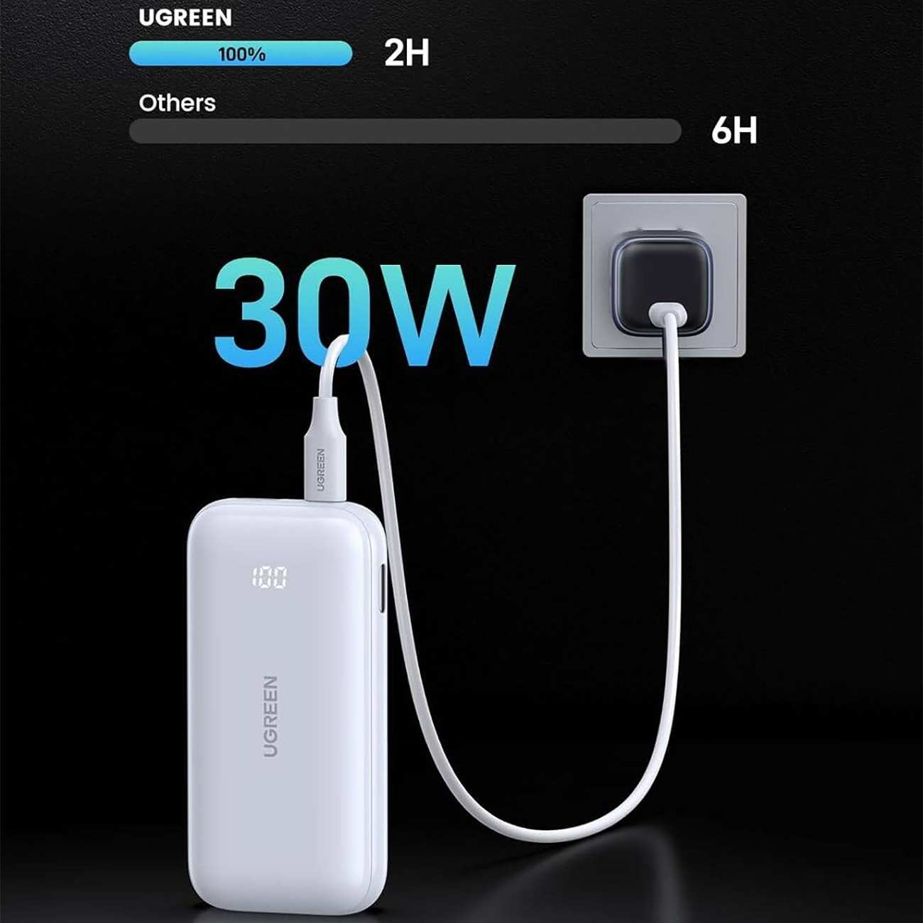 پاوربانک 10000 شارژ سریع تایپسی و یواسبی 30 وات یوگرین PB501 25189