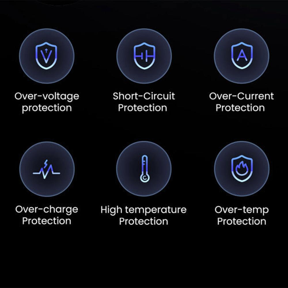 پاوربانک 10000 شارژ سریع 20 وات Type-C و 22.5 وات USB یوگرین PB311 25742