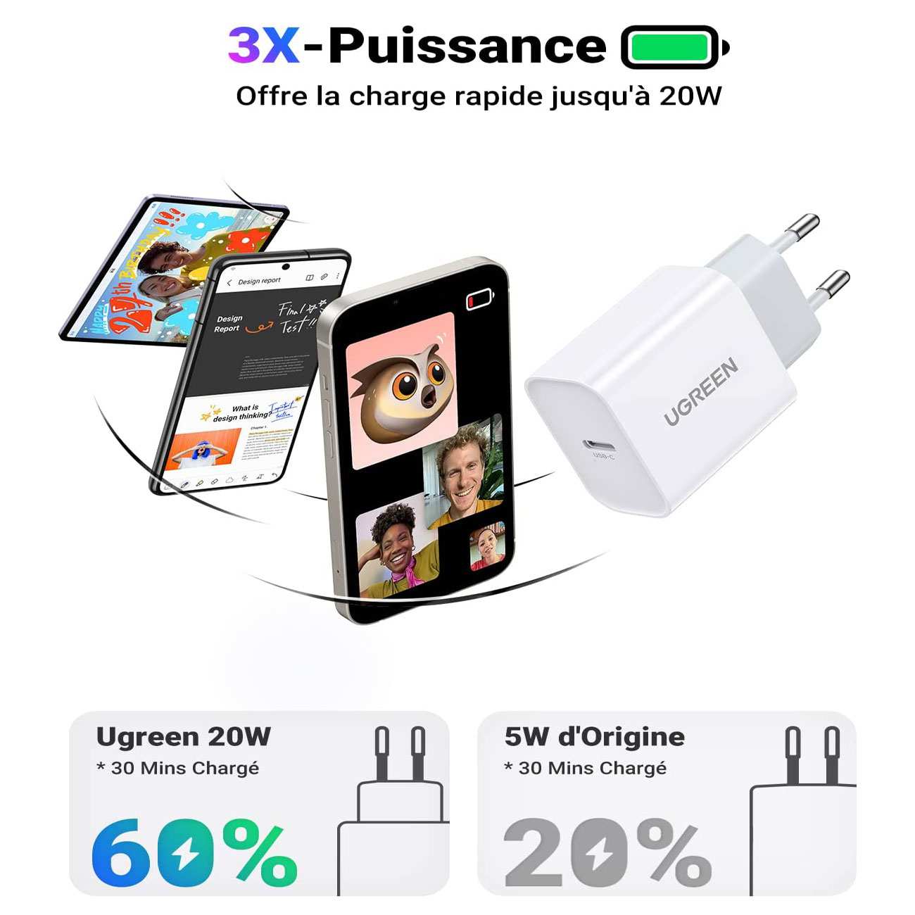 شارژر دیواری تایپ سی 20 وات همراه کابل تایپ سی به لایتنینگ یک متری یوگرین CD137 50698