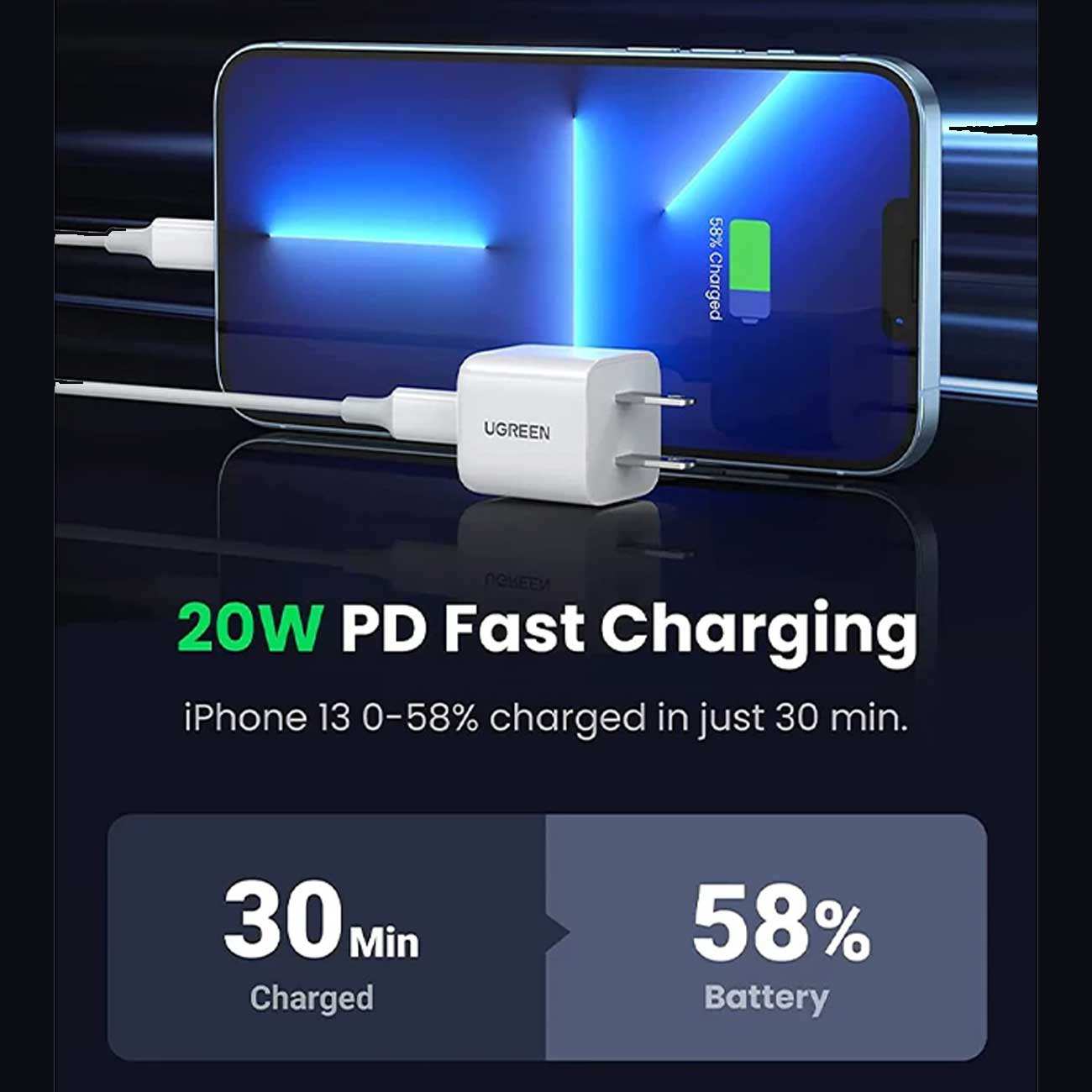 شارژر دیواری فست تایپ سی 20 وات یوگرین CD318 90664