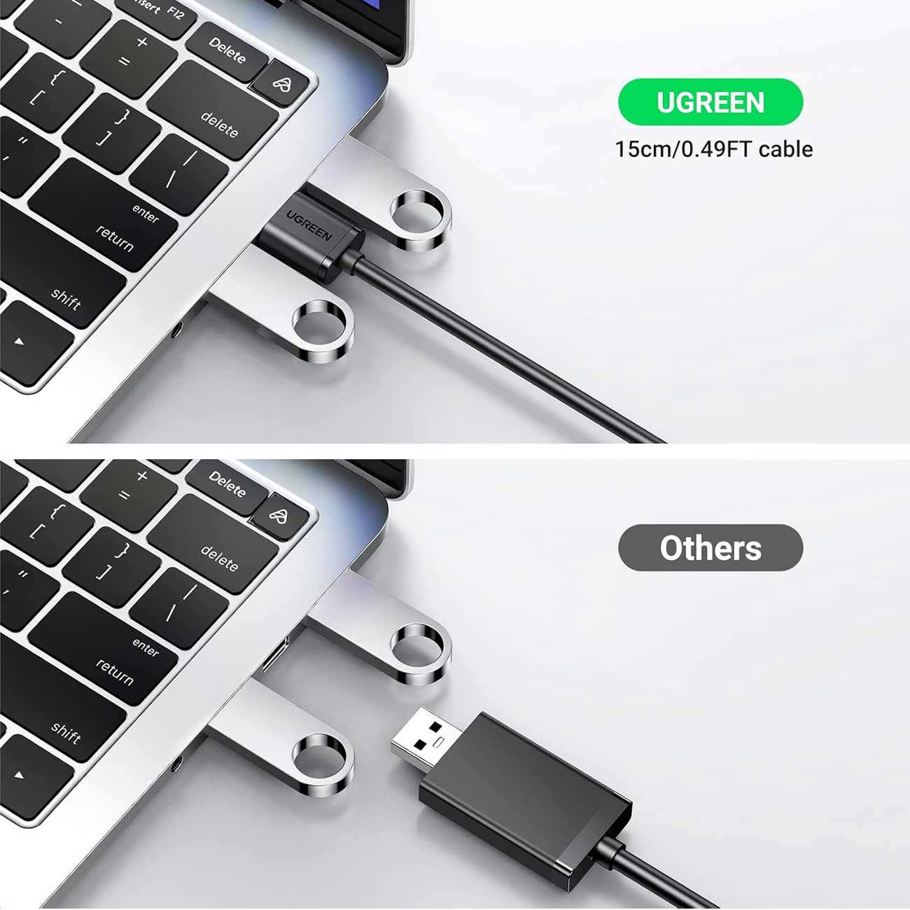 کارت صدا و مبدل USB به جک 3.5 میلیمتر 15 سانتیمتری یوگرین US205 30143