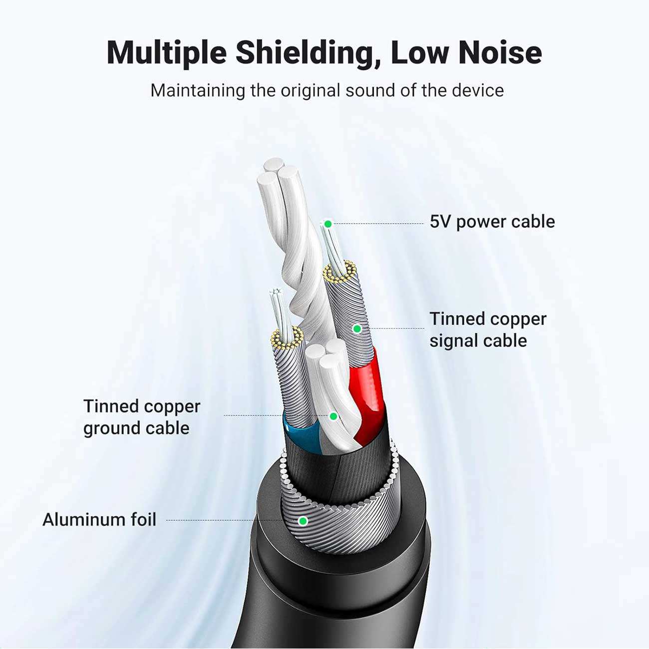 کارت صدا و مبدل USB به جک 3.5 میلیمتر 15 سانتیمتری یوگرین US205 30143