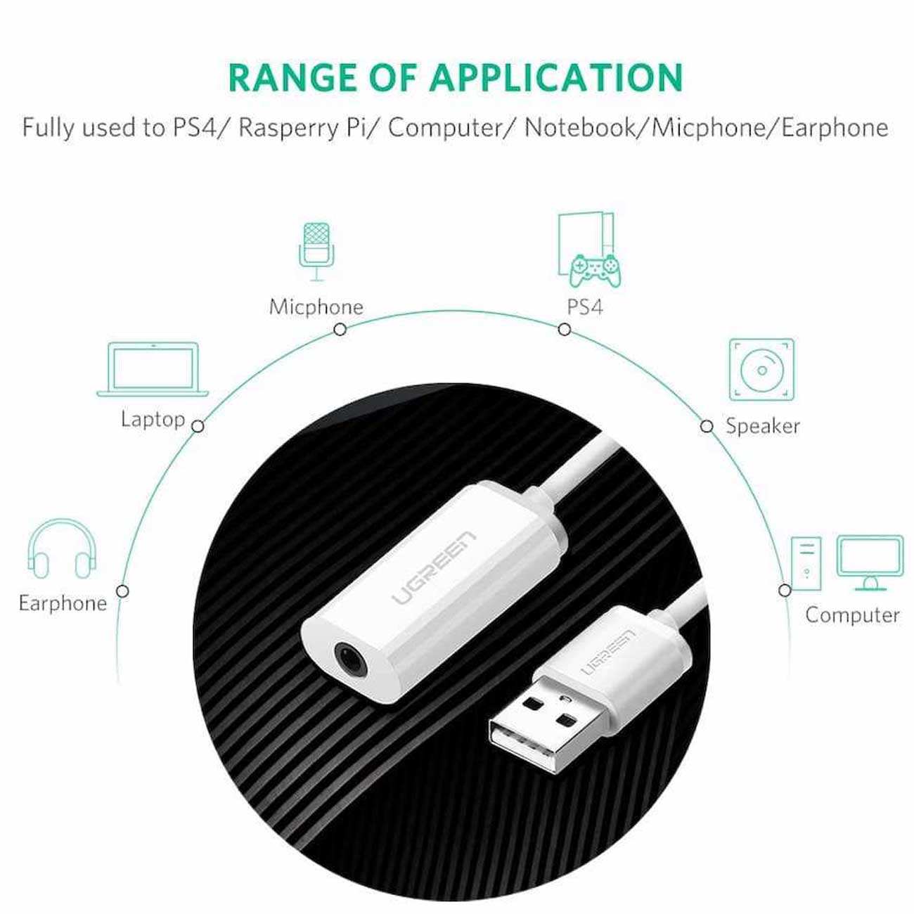 کابل انتقال صدای USB به جک 3.5 میلی متری یوگرین US206 30712