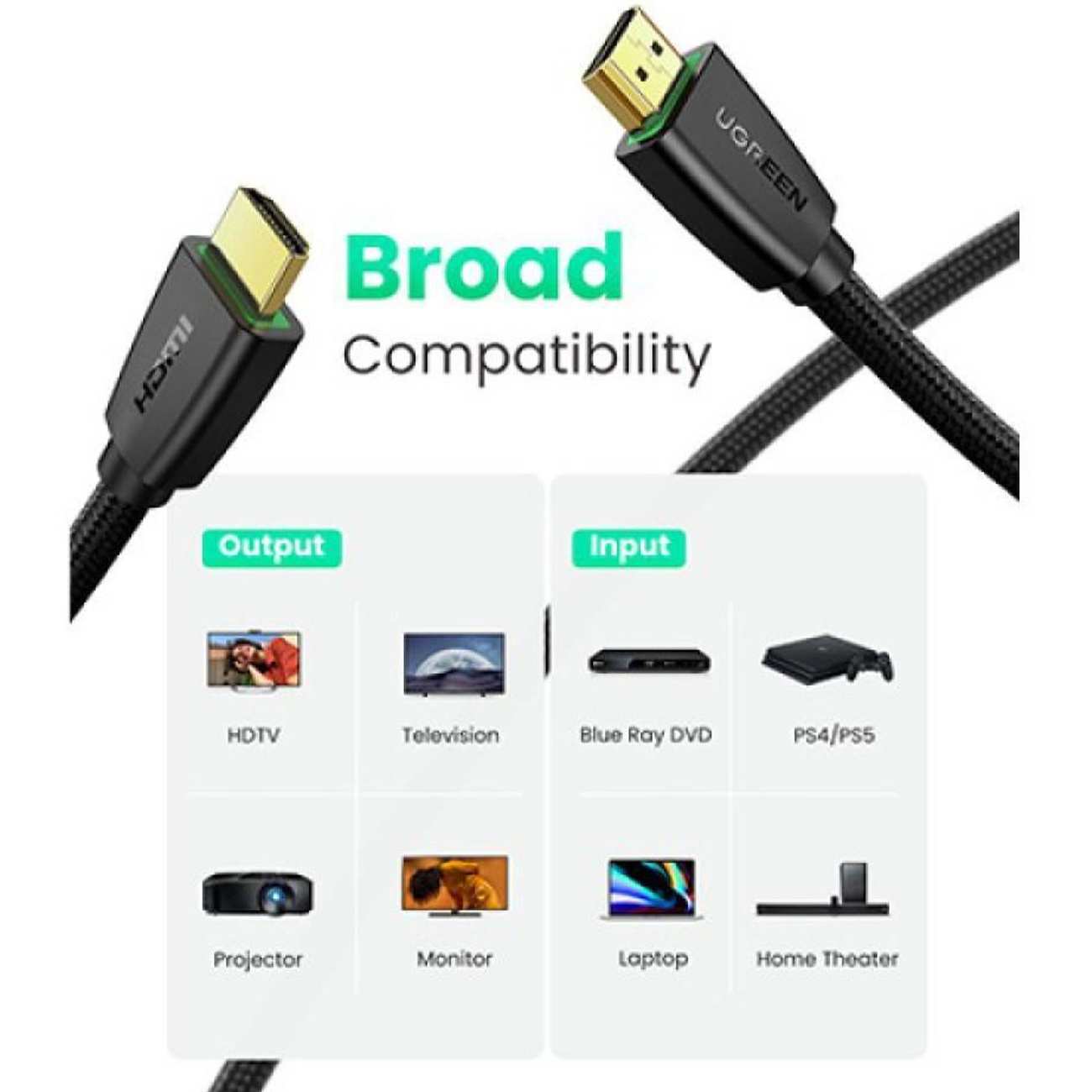 کابل HDMI به HDMI دو متری یوگرین HD118 40410