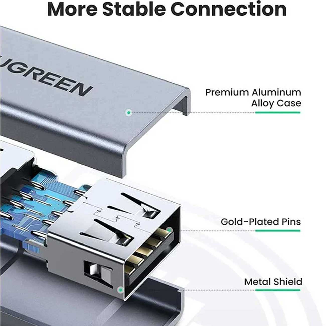 مبدل USB-A 3.0 به USB-A یوگرین US381 20119