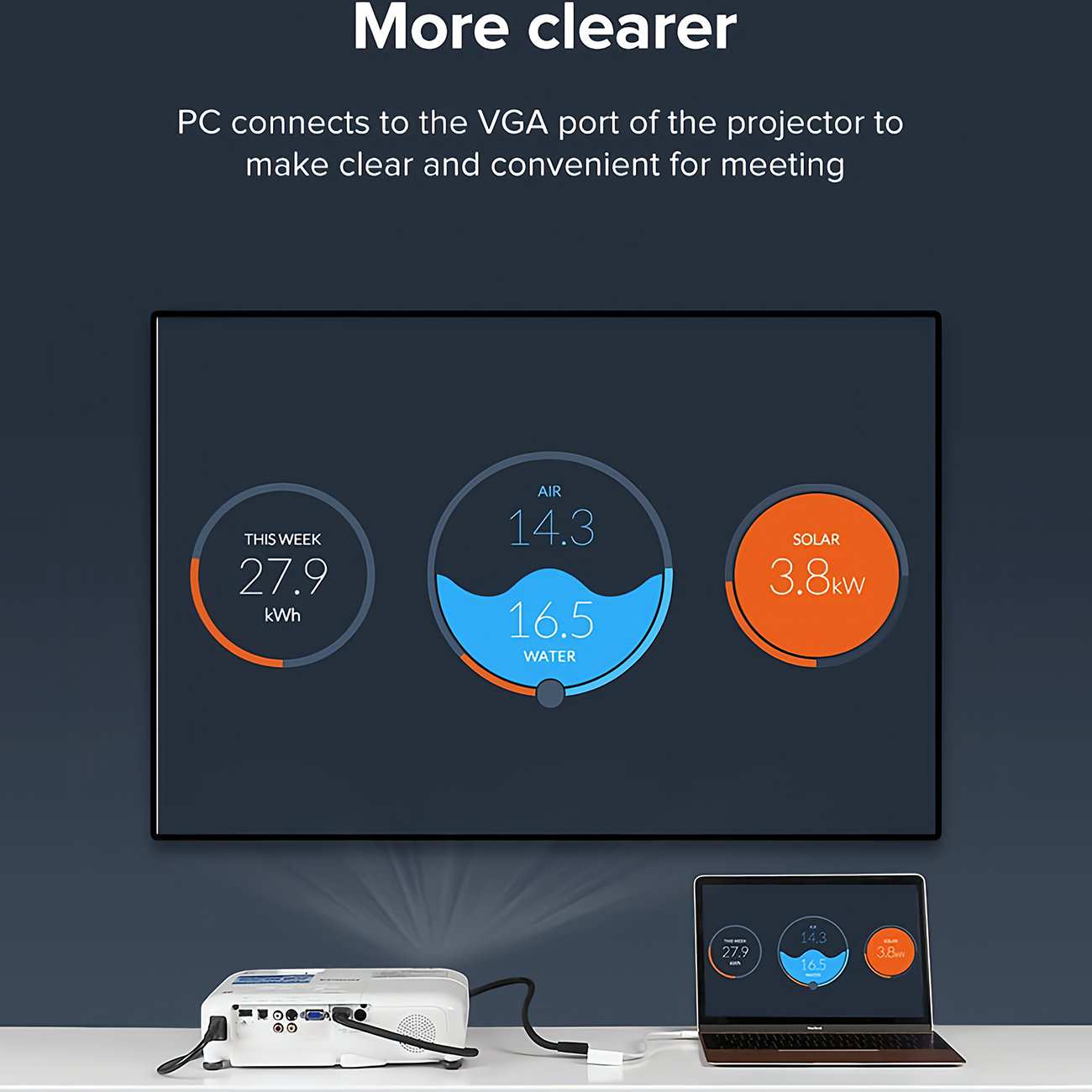 مبدل تایپ سی به HDMI و ویجیای یوگرین MM123 30843