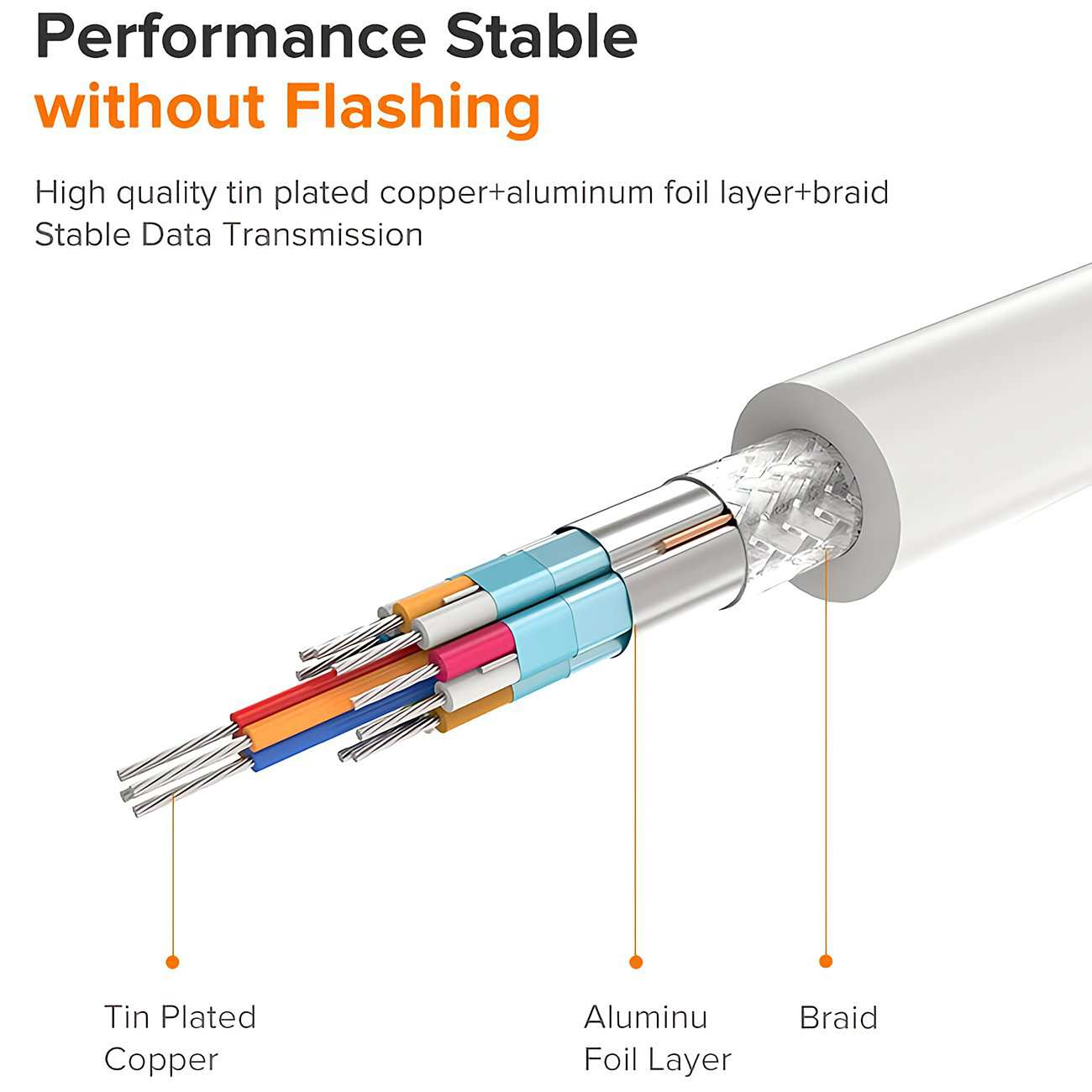 مبدل تایپ سی به HDMI و ویجیای یوگرین MM123 30843