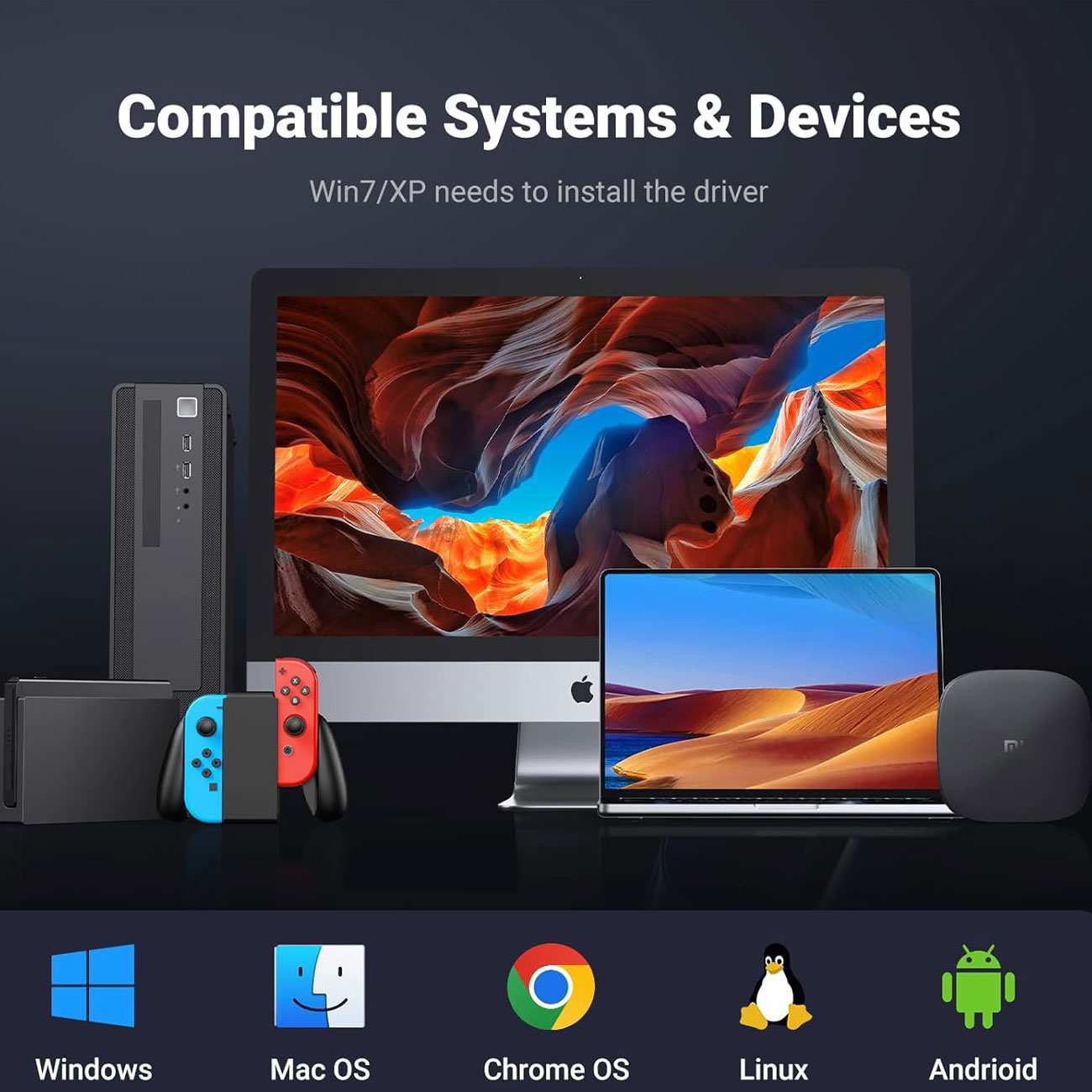 هاب یو اس بی 5 پورت یوگرین CM475 60554