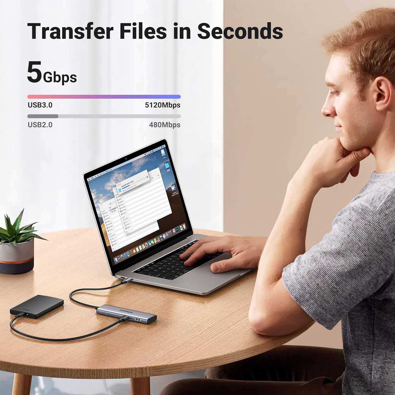 هاب تایپ سی 4 پورت یوگرین CM473 15395