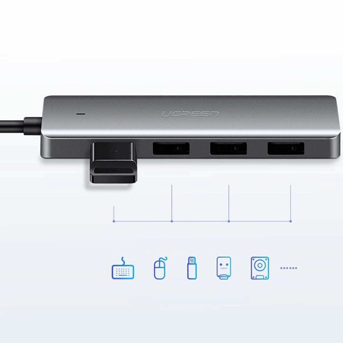 هاب تایپ سی 4 پورت یوگرین CM219 70336