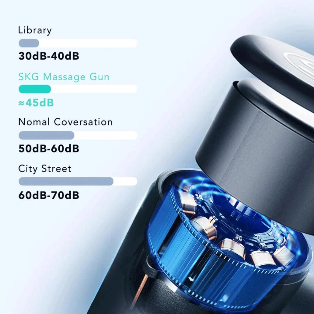 ماساژور تفنگی اسکاجی F3-EN