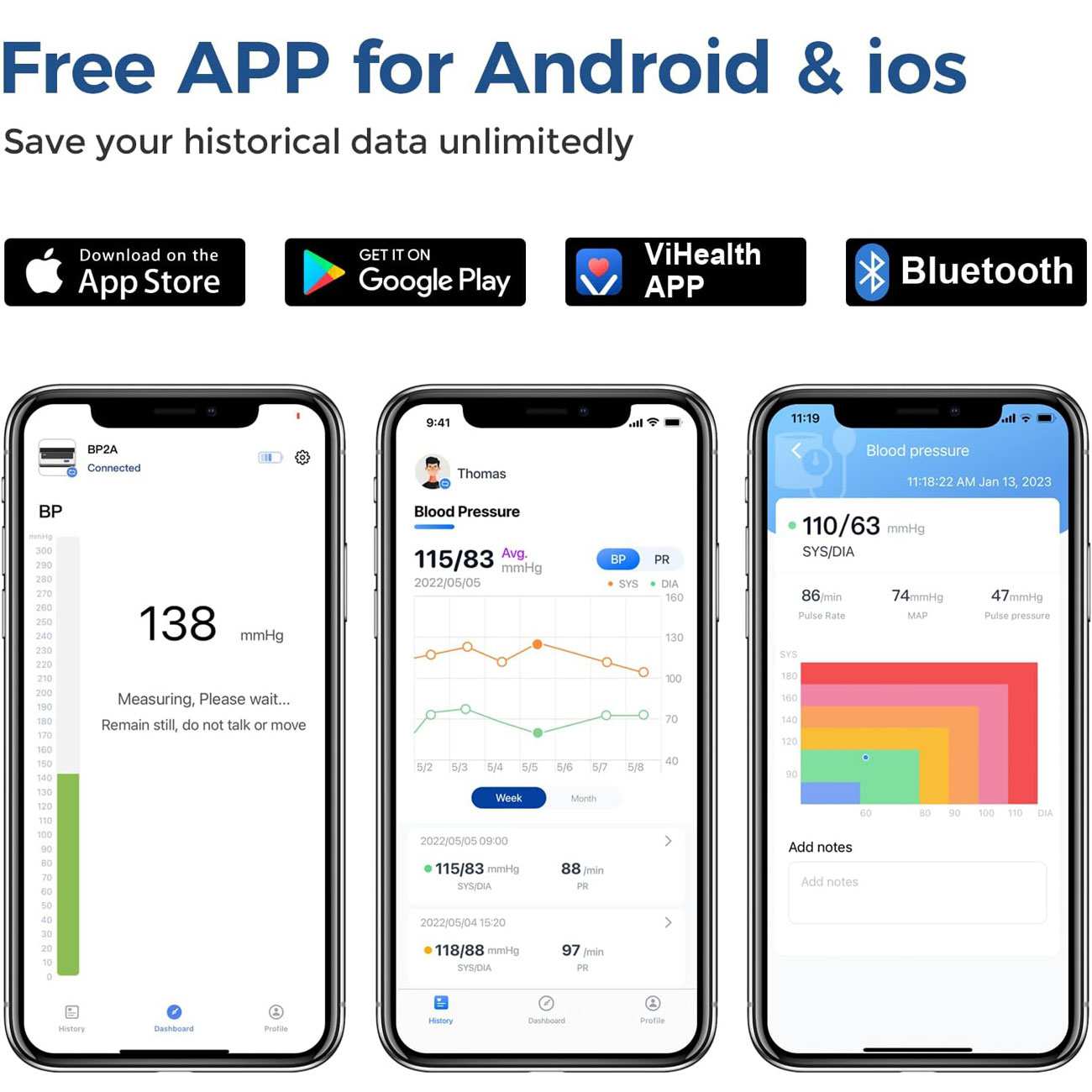 دستگاه فشار خون هوشمند ARMFIT BP2A