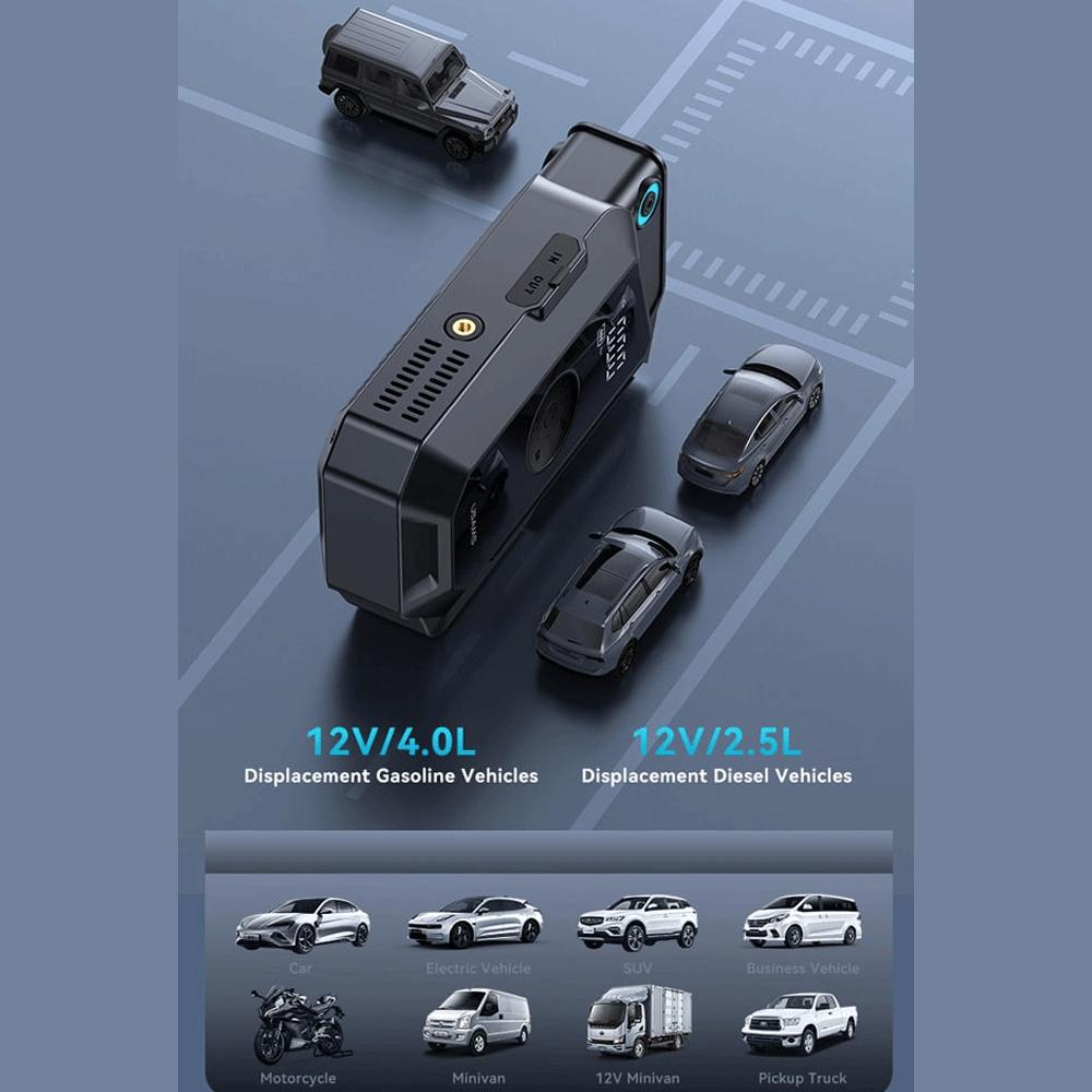 جامپ استارتر، پمپ باد و پاوربانک 8000 میلیآمپرساعت یوسامز ZB287