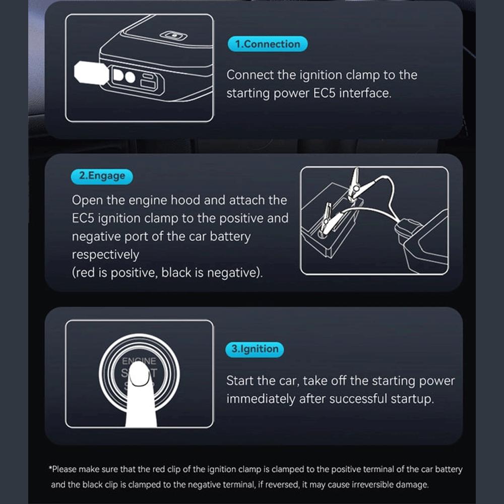 جامپ استارتر، پمپ باد و پاوربانک 8000 میلیآمپرساعت یوسامز ZB287