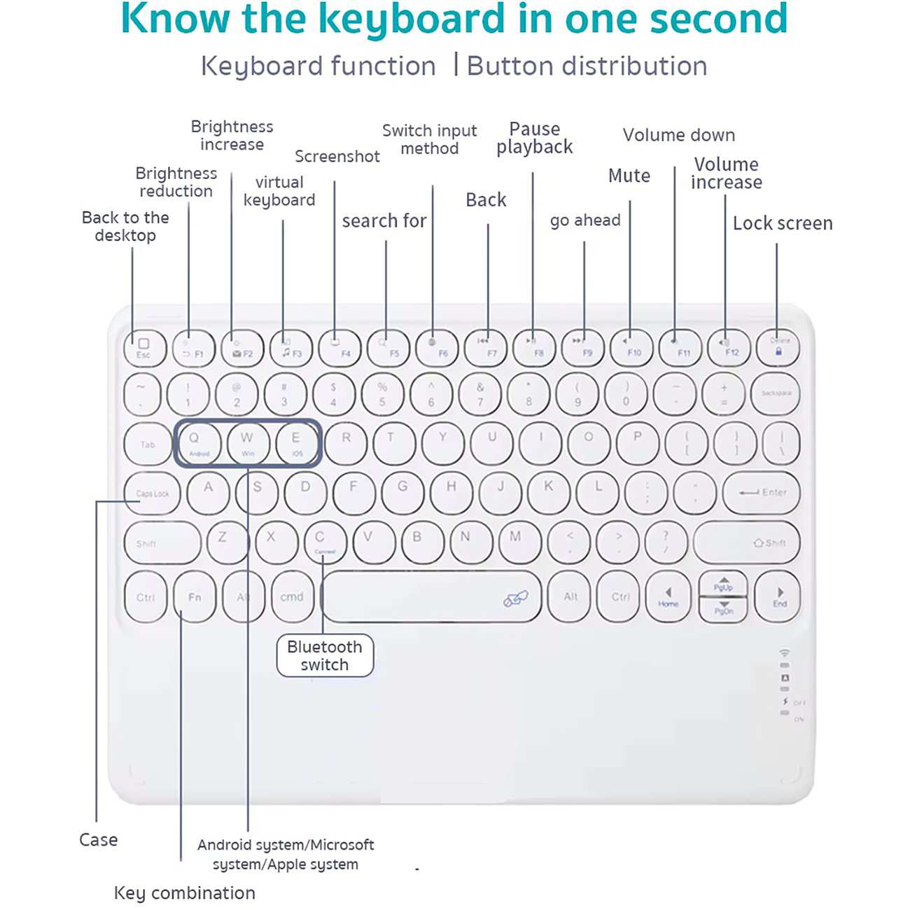 کیبورد بیسیم شارژی کوتسی 64001