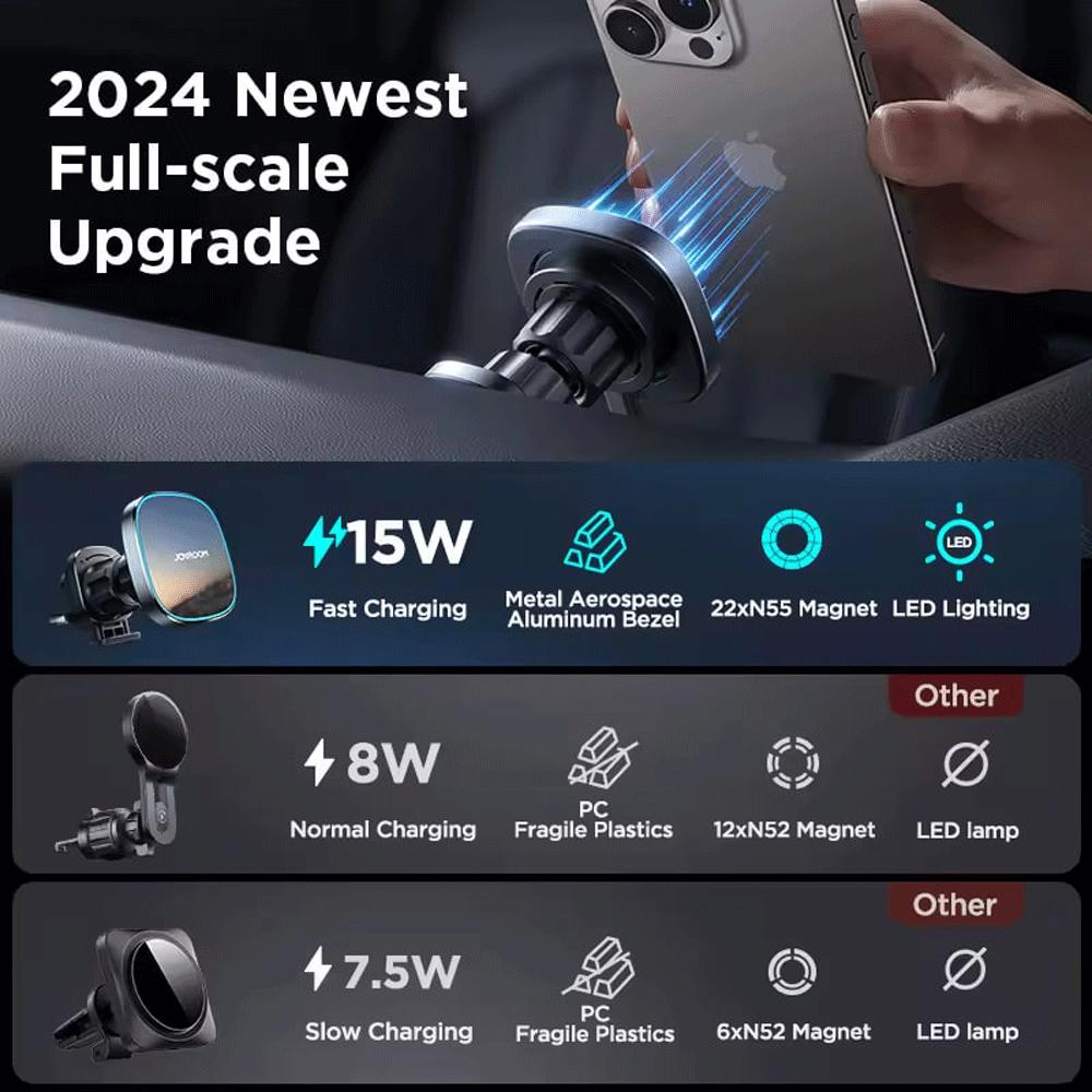 هولدر موبایل خودرو با شارژر بیسیم وایرلس جویروم JR-ZS388