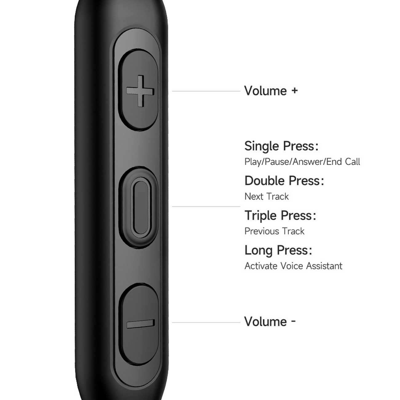 هندزفری تایپ سی مکدودو HP-5830