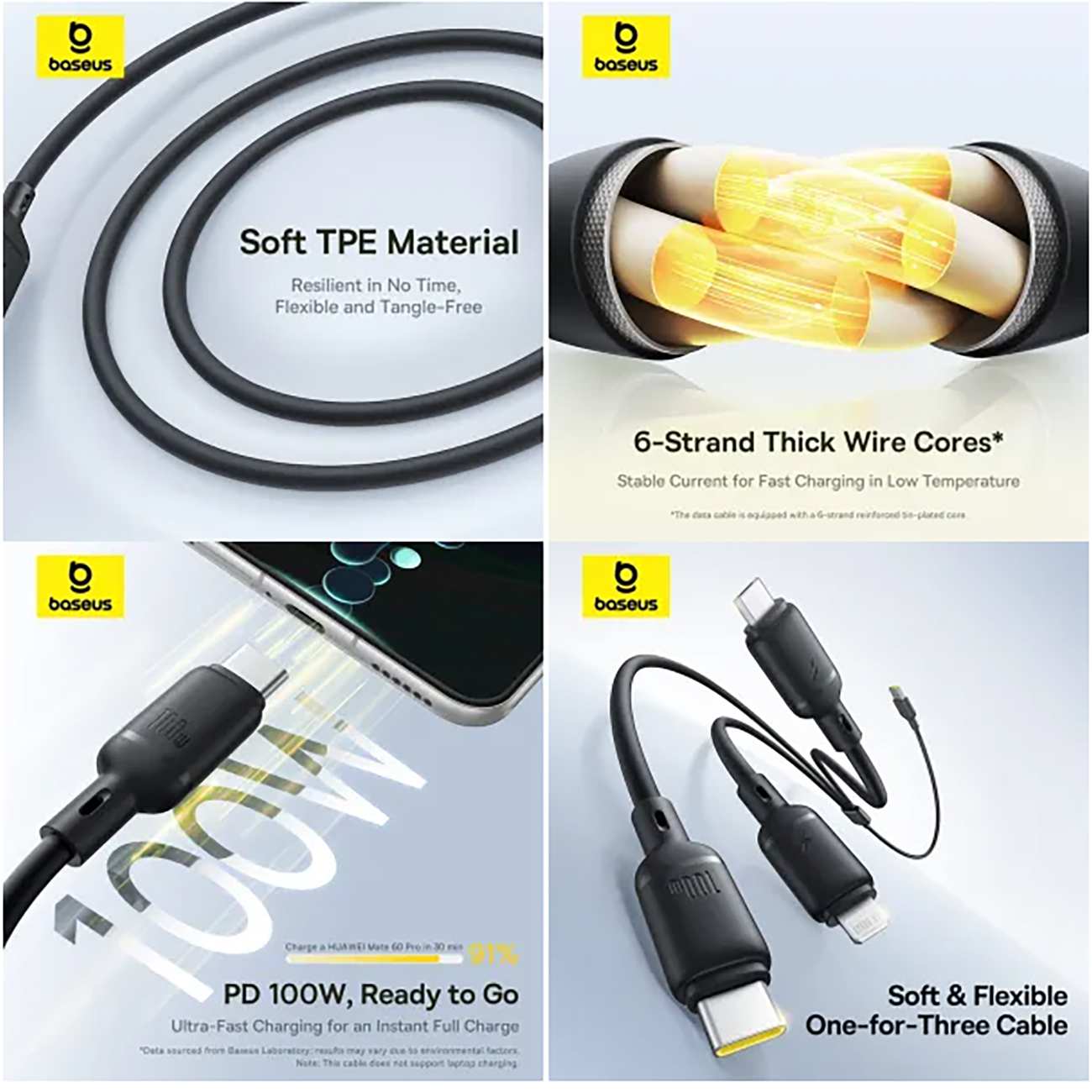 کابل شارژ چندکاره سه سر تایپ سی به تایپ سی، لایتنینگ و میکرو یو اس بی 100 وات 5 آمپر 1.5 متری بیسوس CB000166