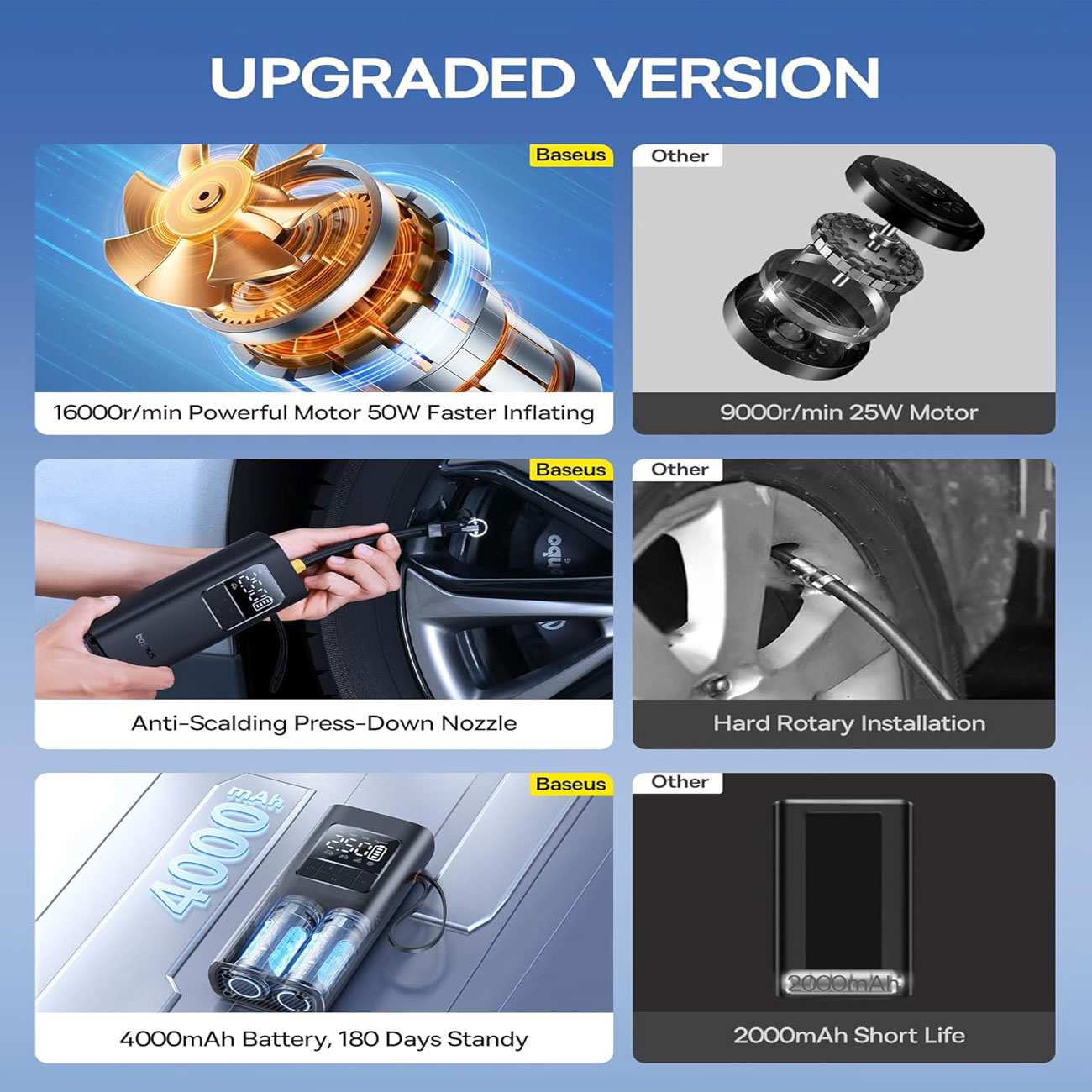 پمپ باد شارژی، چراغ قوه و پاوربانک بیسوس VA1 BS-CG034