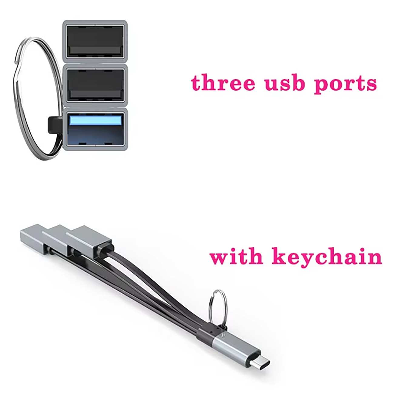 هاب تایپ سی 3 پورت ارلدام ET-HUB17C