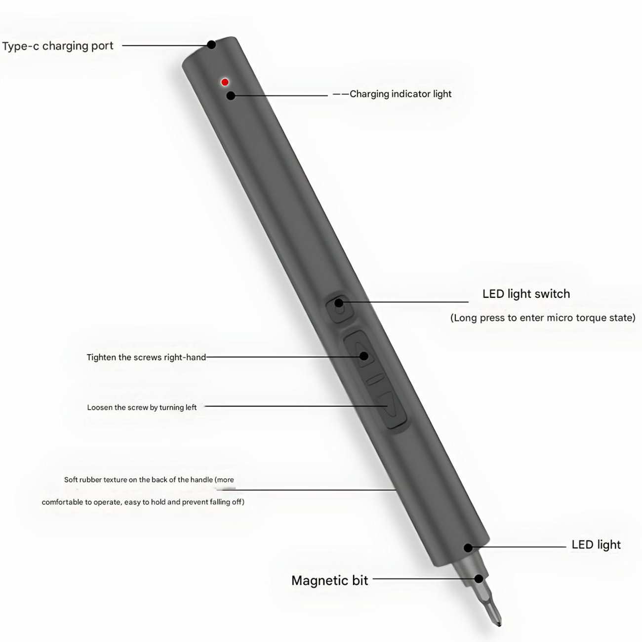 کیت پیچ گوشتی شارژی 28 تکه PRECISION