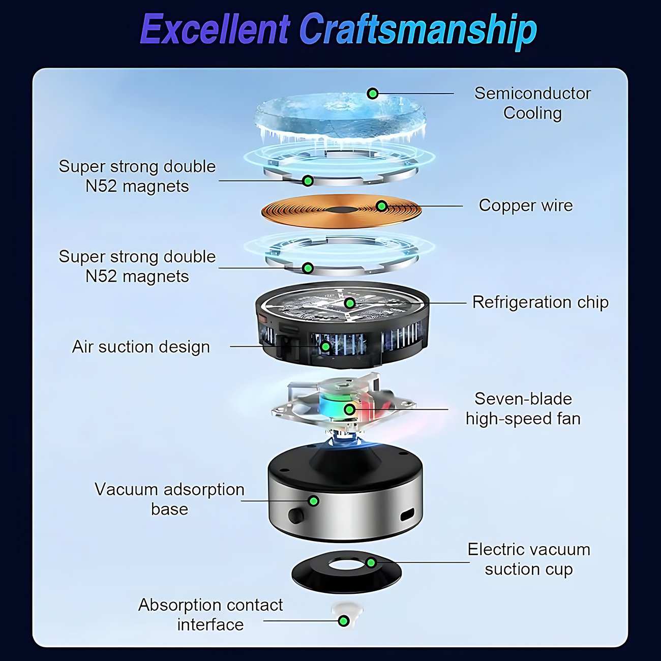 هولدر مکشی مگنتی، شارژر بیسیم 15 وات و فن خنککننده گوشی موبایل قابل شارژ چندکاره XT60-L