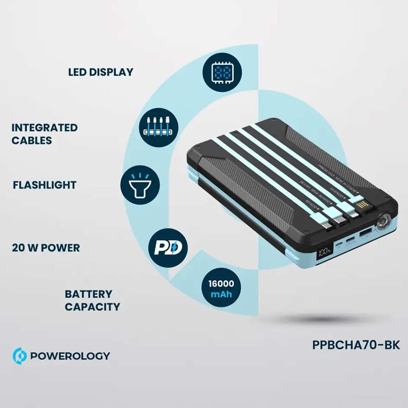 پاوربانک خورشیدی تایپسی و یواسبی و لایتنینگ 20 وات 16000 میلیآمپرساعت پاورولوژی PP070-PPBCHA70-BK