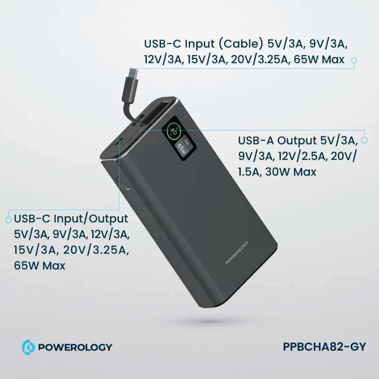 پاوربانک 20000 فست شارژ تایپسی 65 وات و یواسبی 30 وات پاورولوژی PPBCHA82-GY