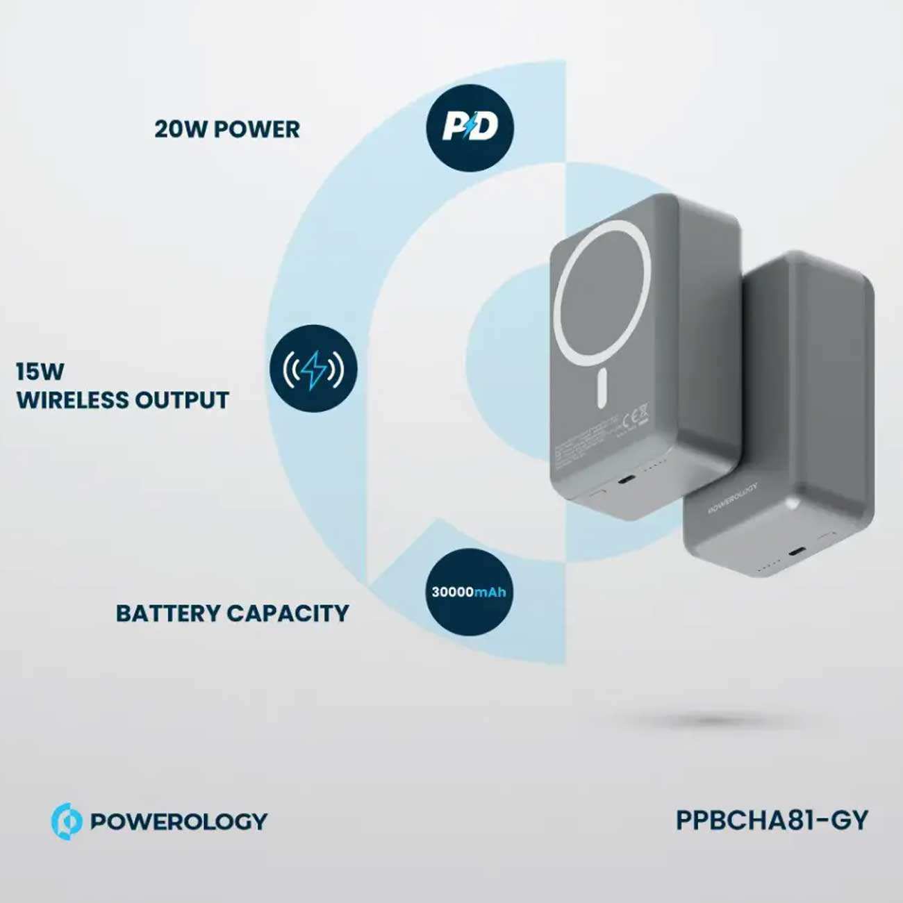 پاوربانک 30000 وایرلس 15 وات و تایپسی 20 وات پاورولوژی PPBCHA81-GY