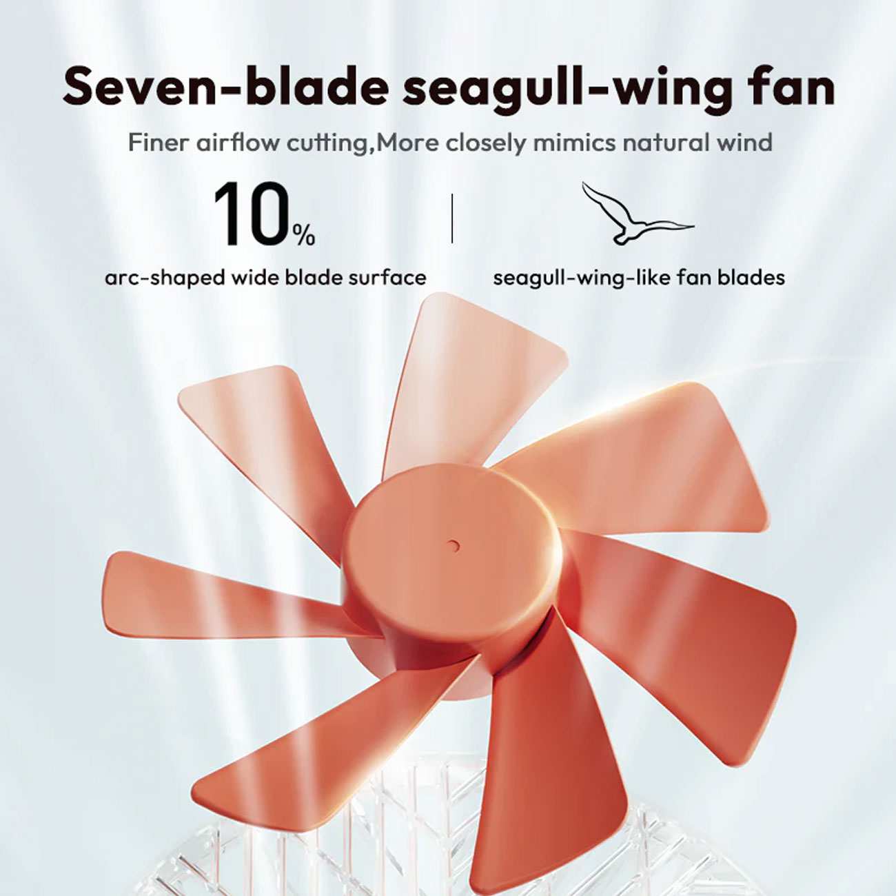 پنکه شارژی رومیزی و دستی قابل حمل سوتینگ SOTHING Forest Pro