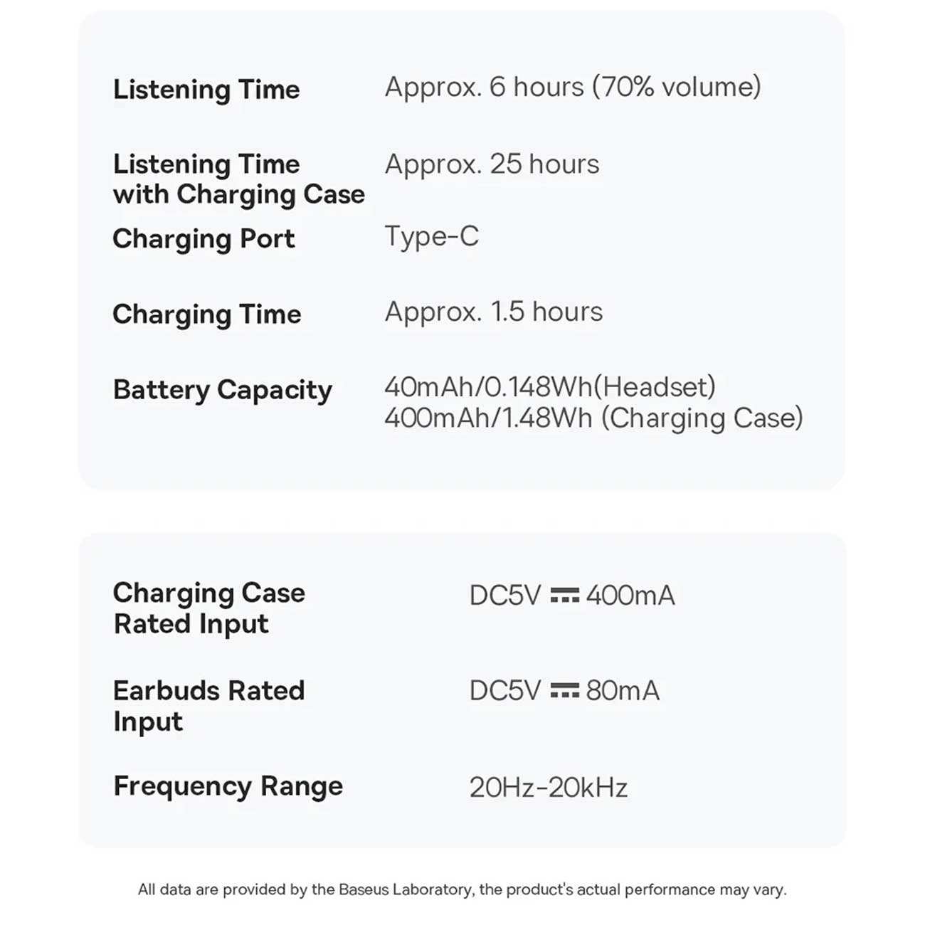هندزفری بلوتوثی 5.3 گیرهای بیسوس AS01 A00079500113