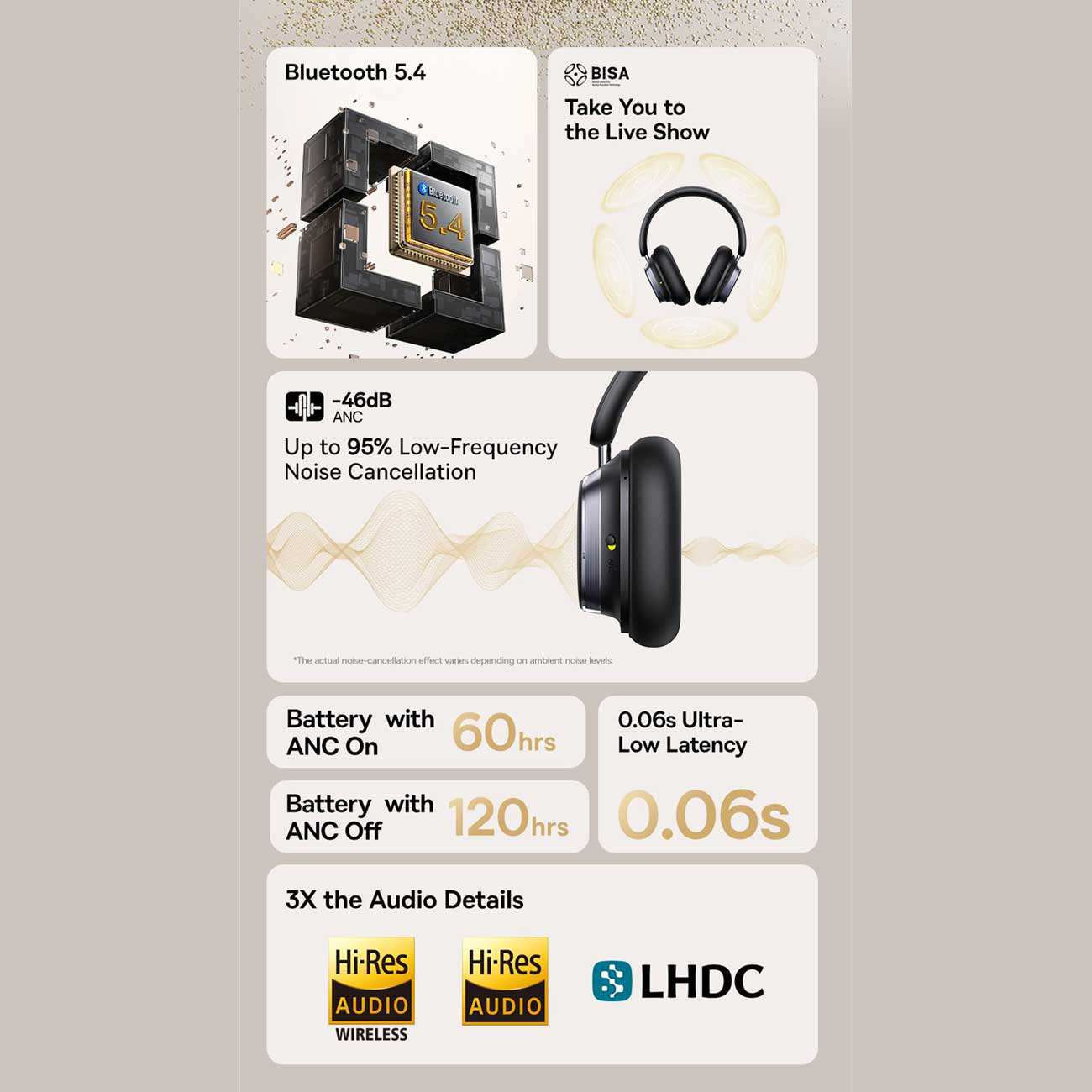 هدفون گیمینگ بیسیم نویز کنسلینگ فعال ANC با اتصال دوگانه بیسوس Bowie H1s A00075301113