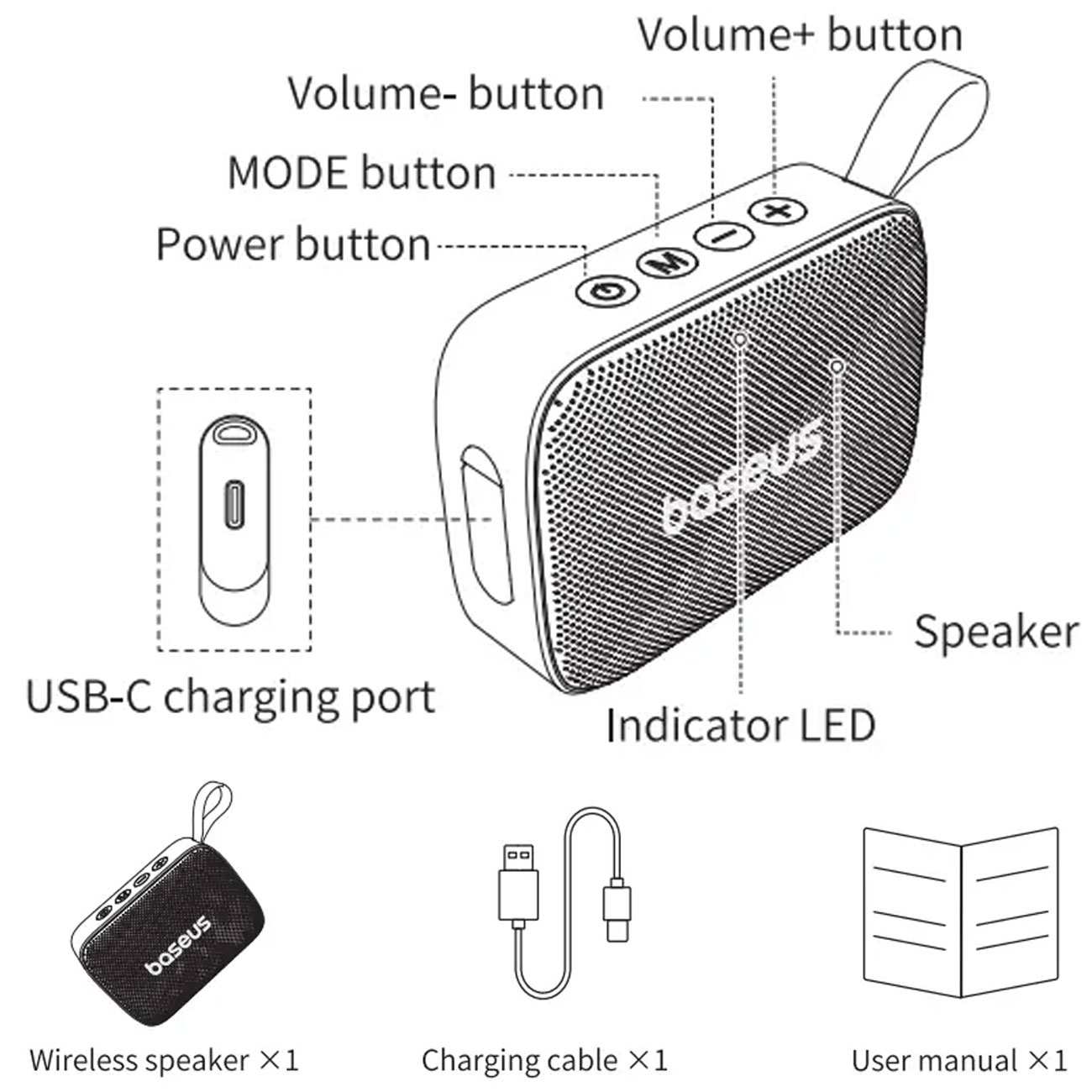 اسپیکر بلوتوثی قابل حمل بیسوس AeQur 30 Mini-A20077900123