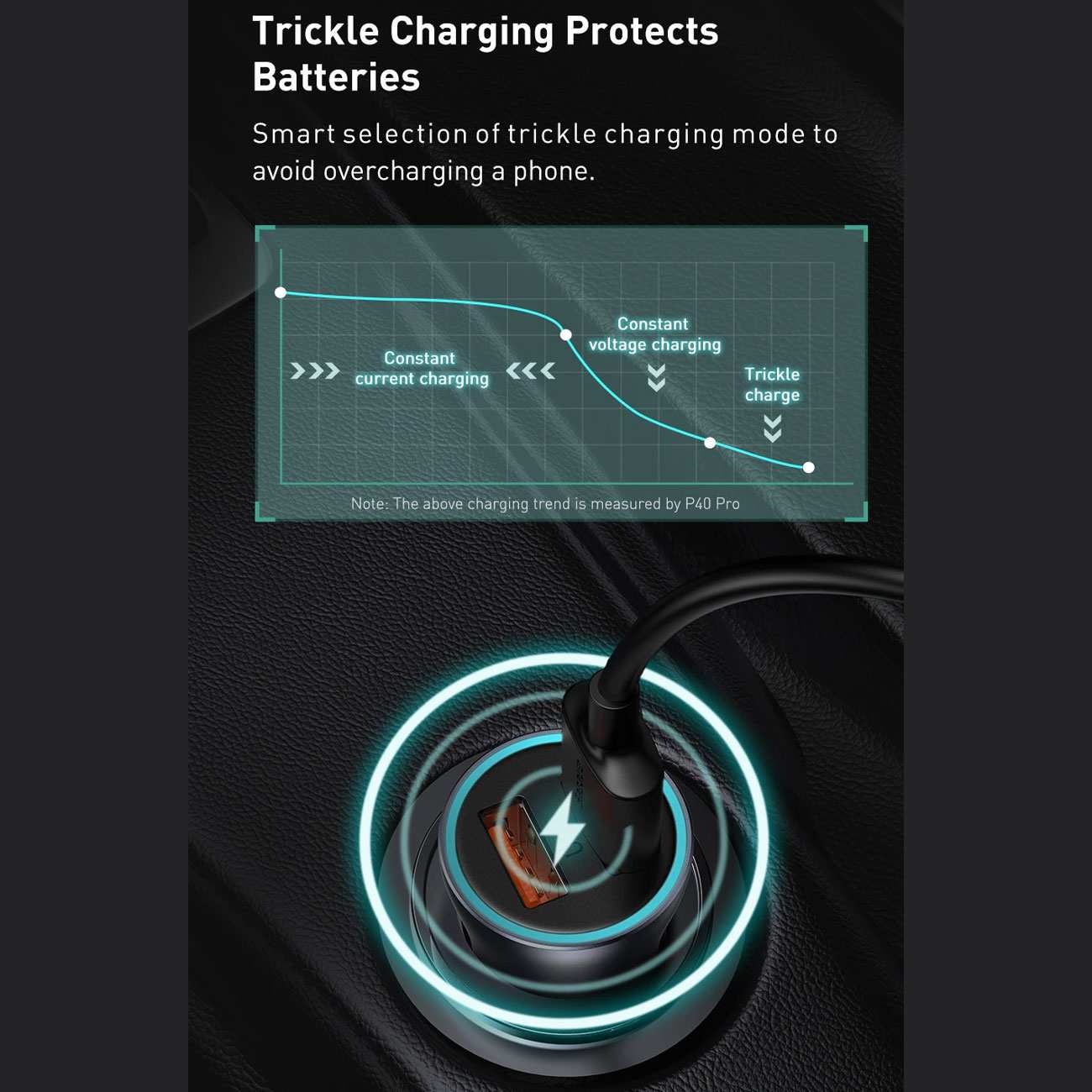 شارژر فندکی فست شارژ ماشین تایپ سی 40 وات بیسوس TZCCJD-B0G با کابل تایپ سی به لایتنینگ