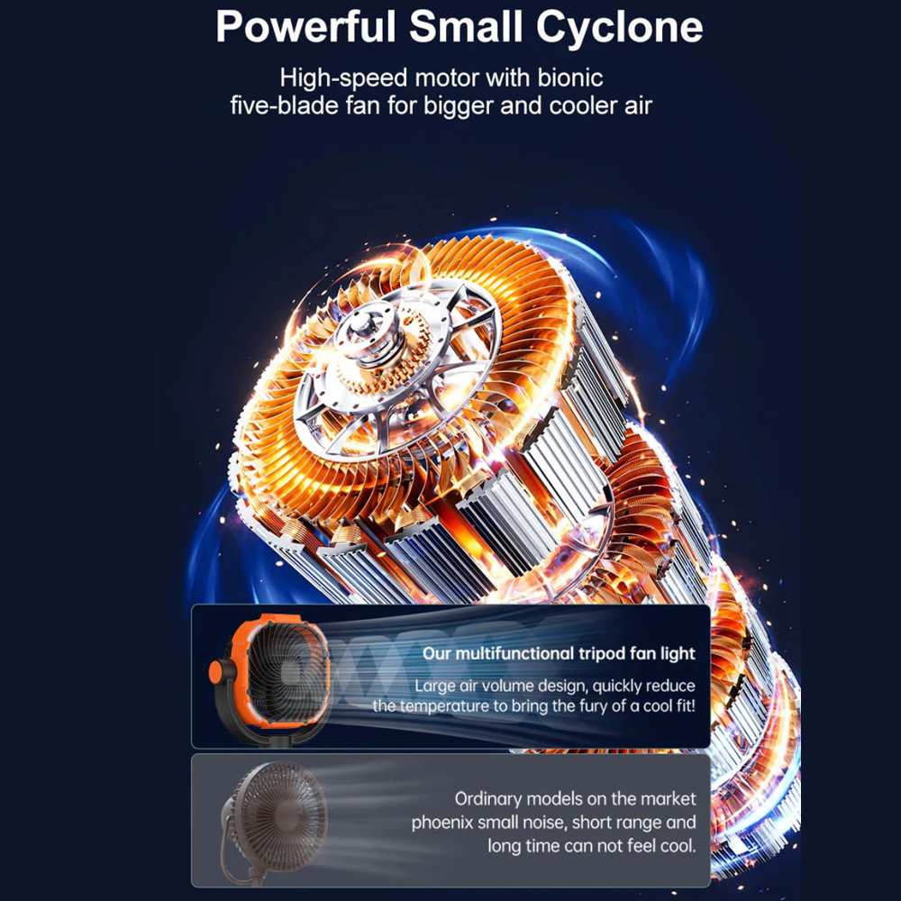 پنکه شارژی و چراغ کمپینگ HW-008