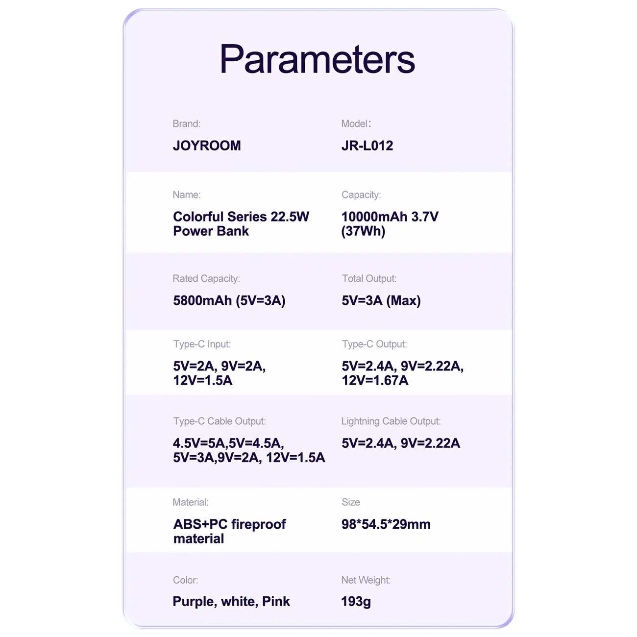 مینی پاوربانک 10000 لایتنینگ و تایپسی 22.5 وات جویروم JR-L012