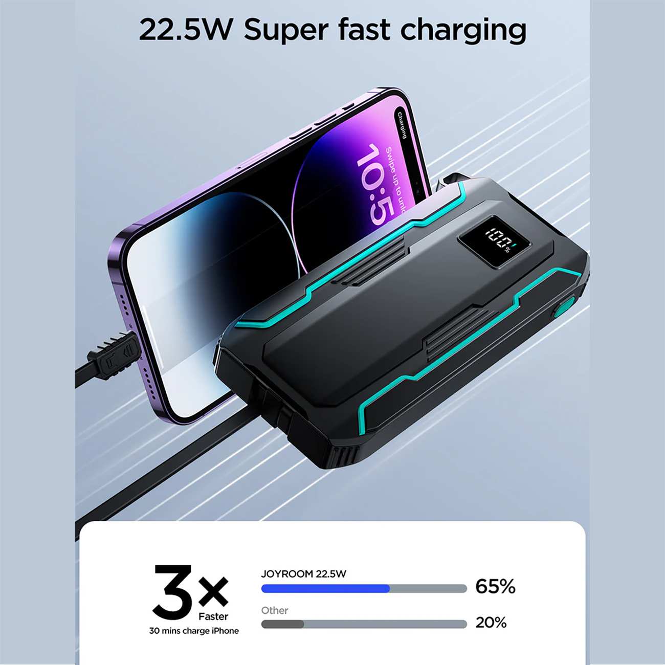 پاور بانک 10000 تایپ سی و لایتنینگ 22.5 وات جویروم JR-L017