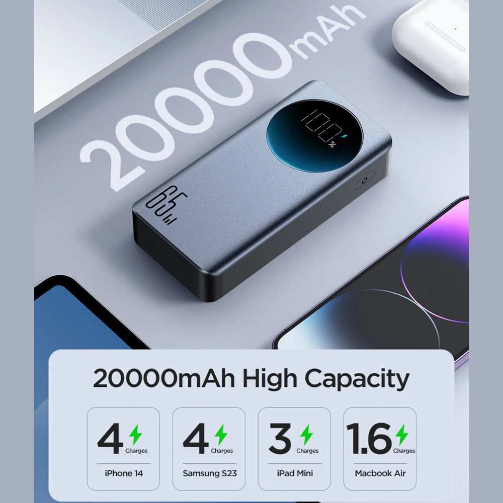 پاوربانک 20000 میلیآمپر Type-C و USB فست شارژ 65 وات جویروم JR-PBF04