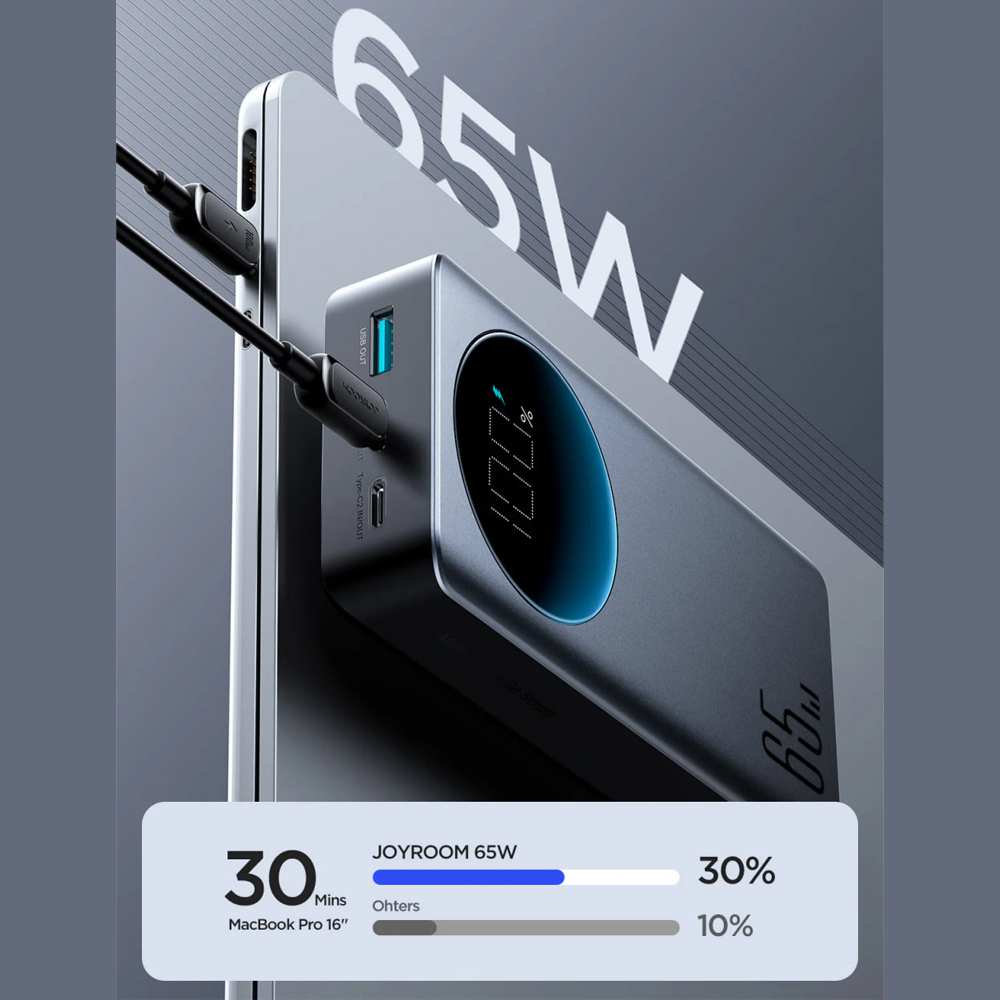 پاوربانک 20000 میلیآمپر Type-C و USB فست شارژ 65 وات جویروم JR-PBF04