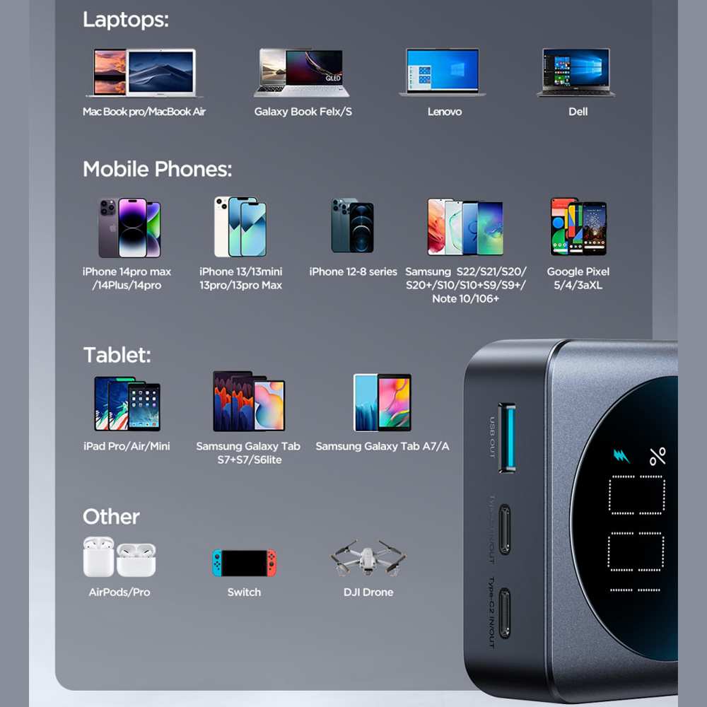 پاوربانک 20000 میلیآمپر Type-C و USB فست شارژ 65 وات جویروم JR-PBF04