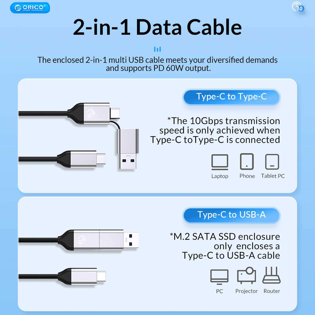 باکس هارد 2.5 اینچ و 3.5 اینچ یک سینی تایپ سی اوریکو 6616C3