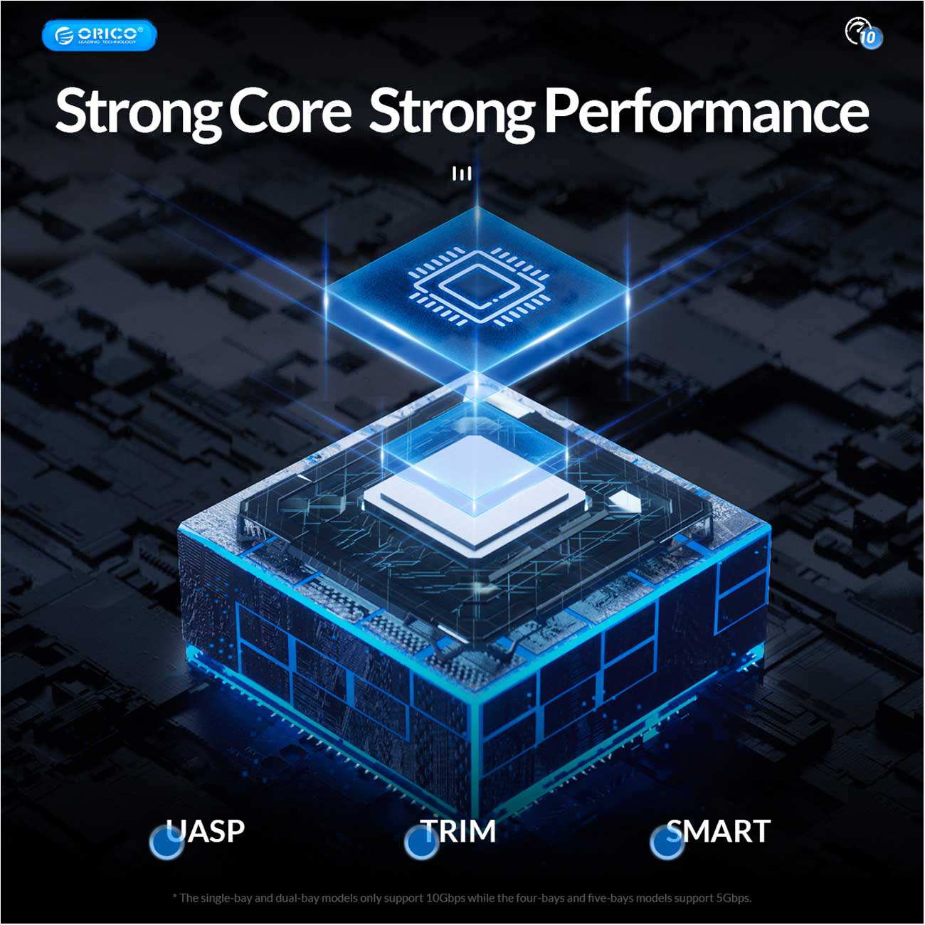 باکس هارد 2.5 اینچ و 3.5 اینچ یک سینی تایپ سی اوریکو 6616C3