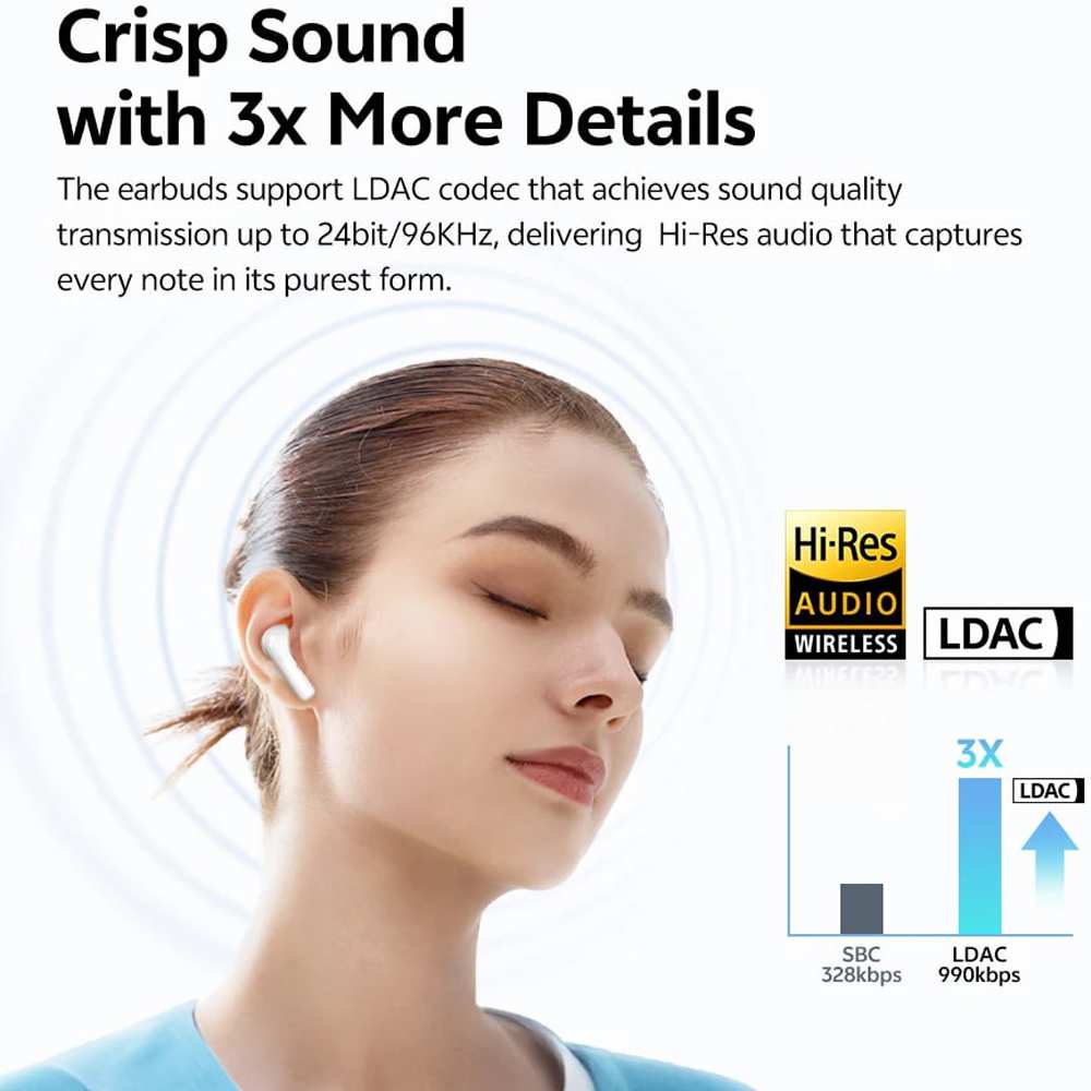 هندزفری بلوتوثی 5.4 کیوسیوای Ailybuds E10