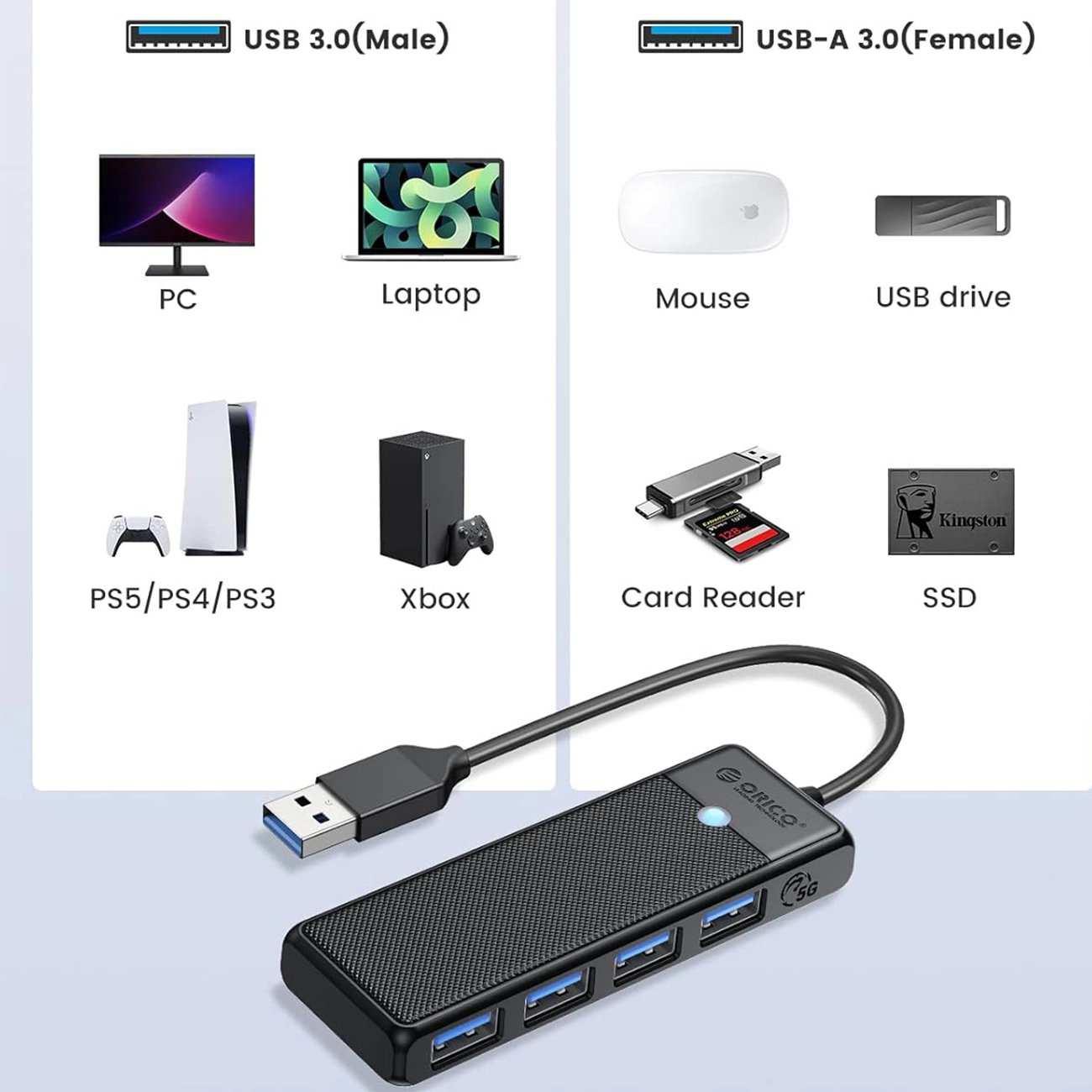 هاب USB 3.0 چهار پورت اوریکو PAPW4A-U3-015