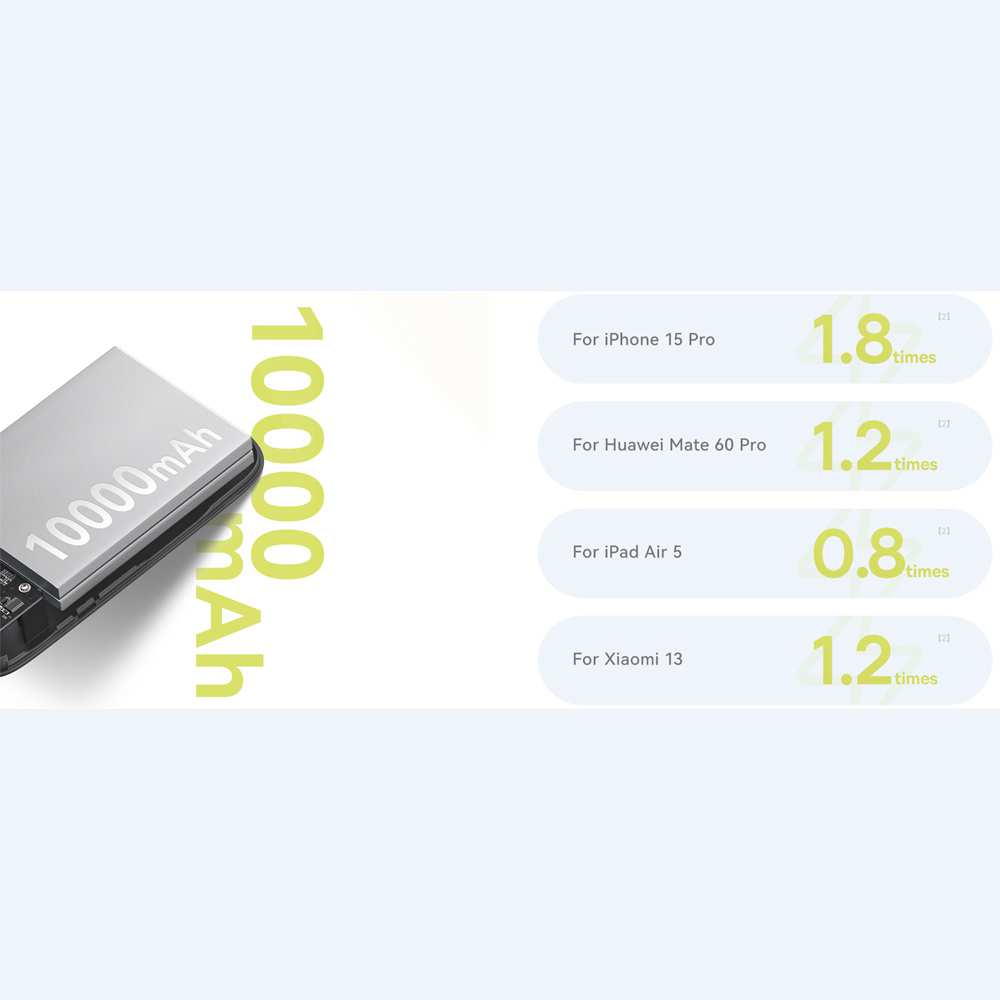 پاوربانک 10000 میلیآمپر USB و تایپسی 30 وات بیسوس Qpow 2 PPQD4-10C