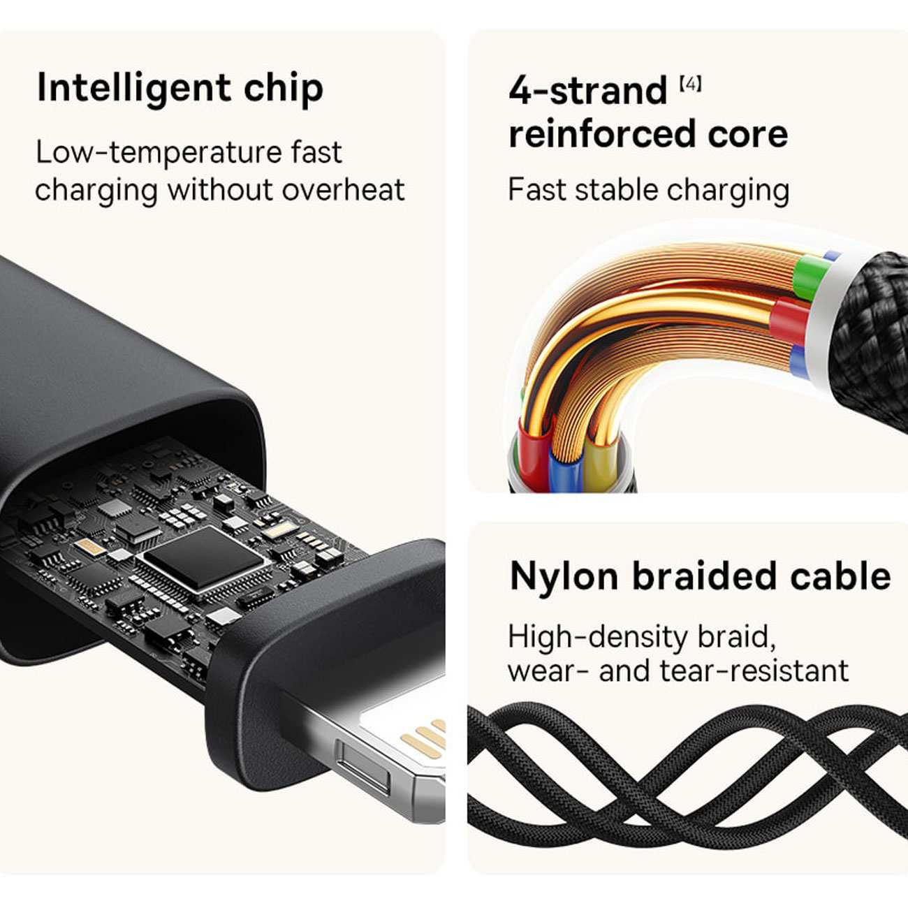 کابل شارژ سریع تایپ سی به لایتنینگ 20 وات یک متری بیسوس CB000123